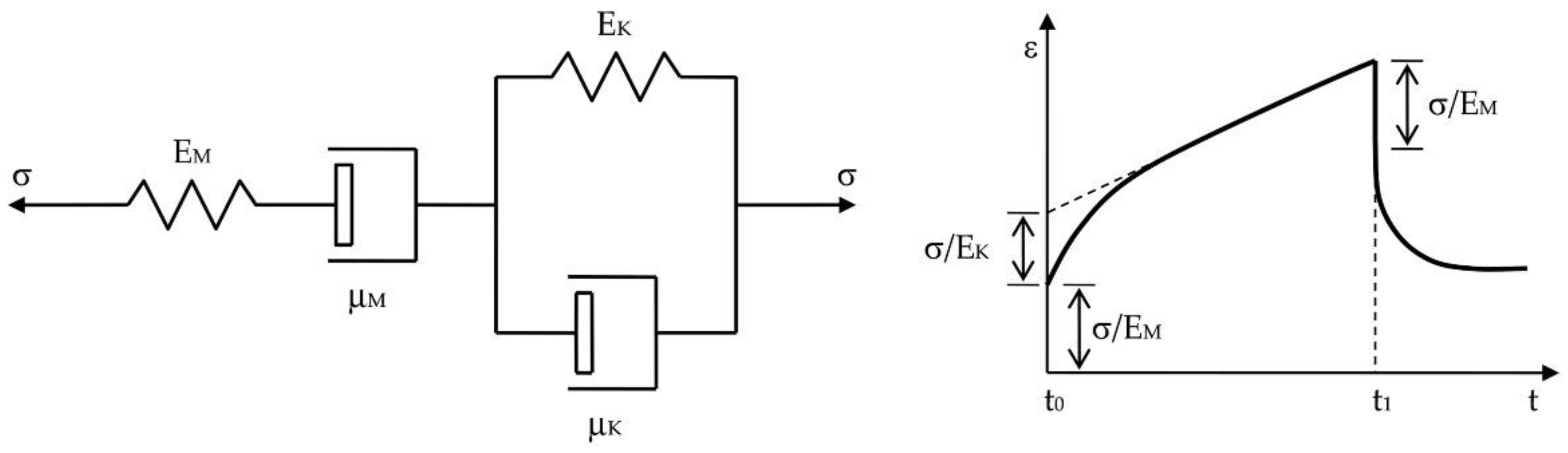 Applsci 13 04417 g008