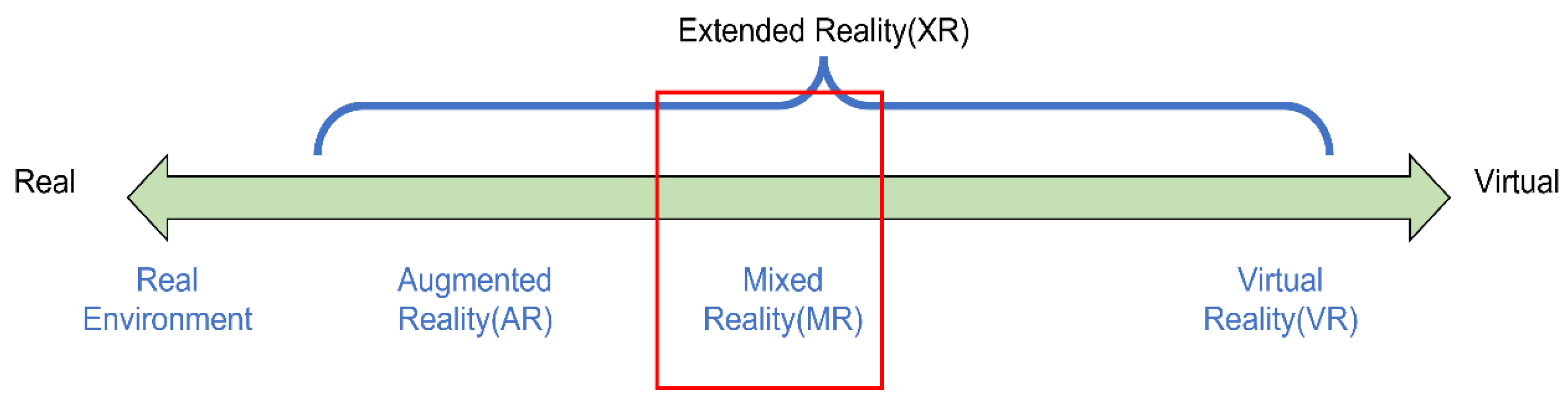 Applsci 13 04418 g001