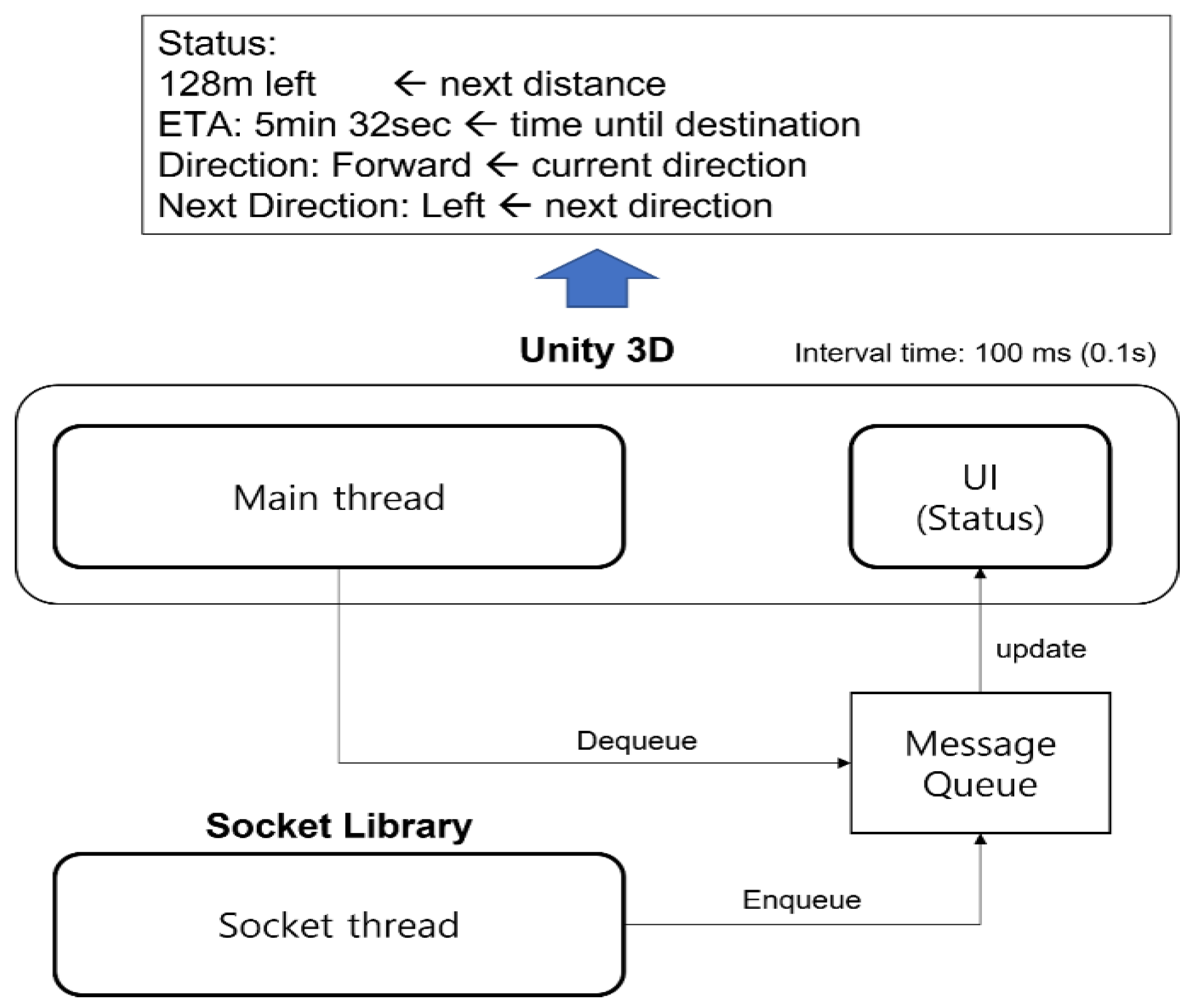 Applsci 13 04418 g007