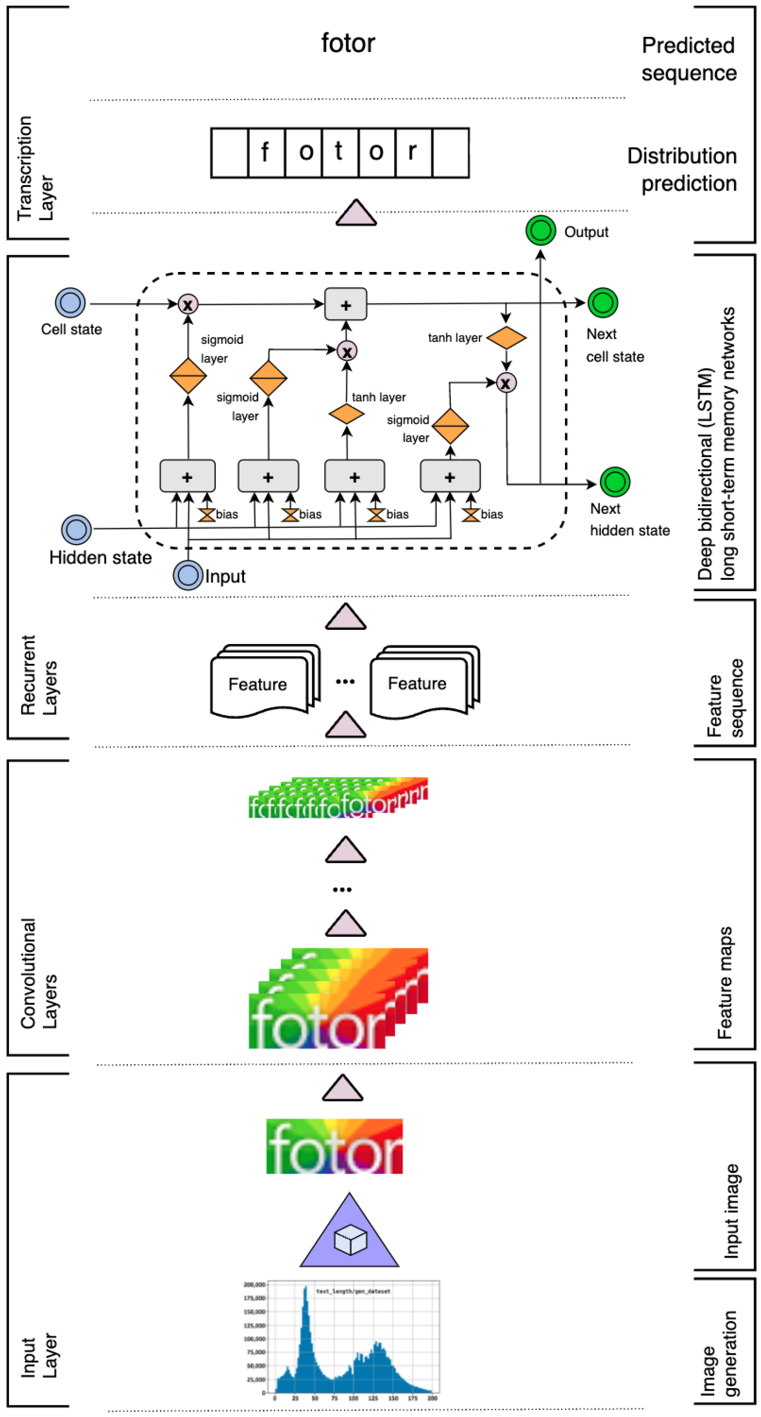 Applsci 13 04419 g003