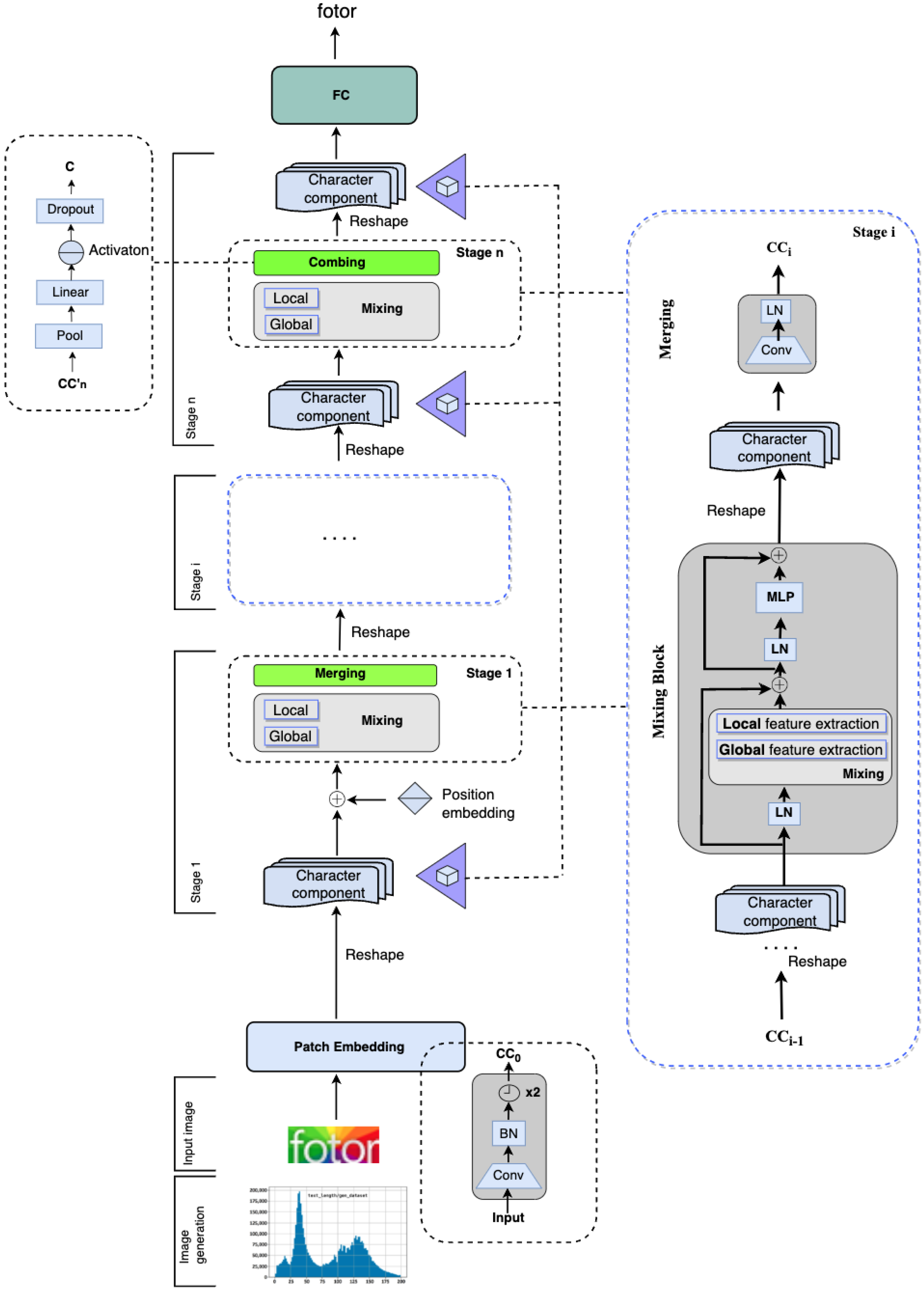 Applsci 13 04419 g004