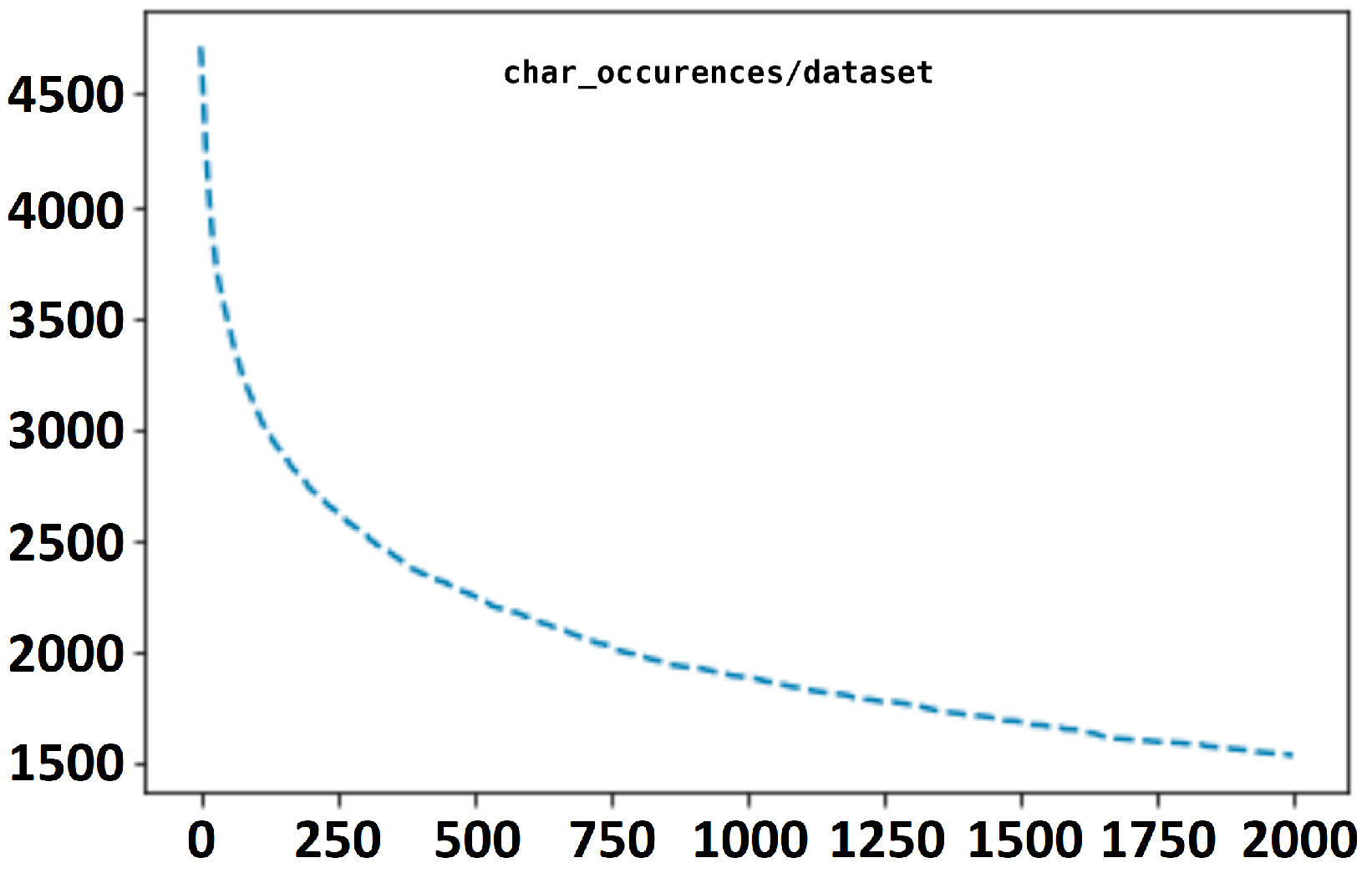 Applsci 13 04419 g006