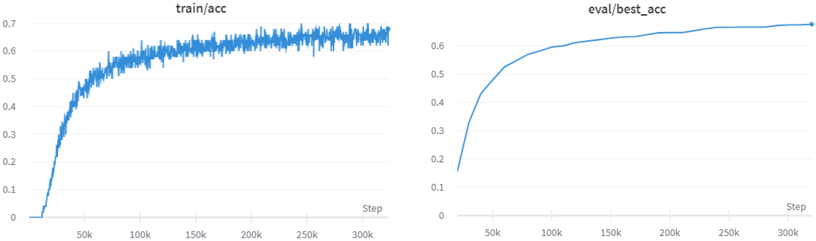 Applsci 13 04419 g008