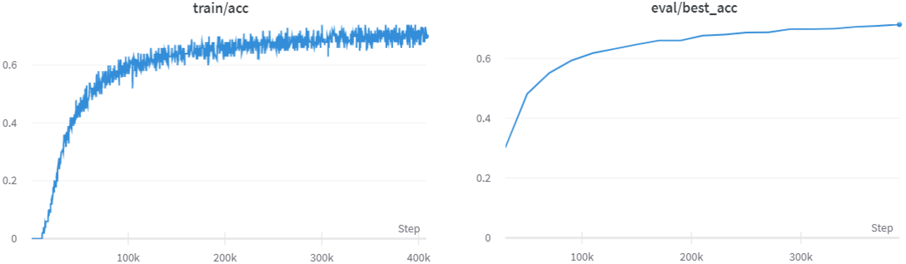 Applsci 13 04419 g009