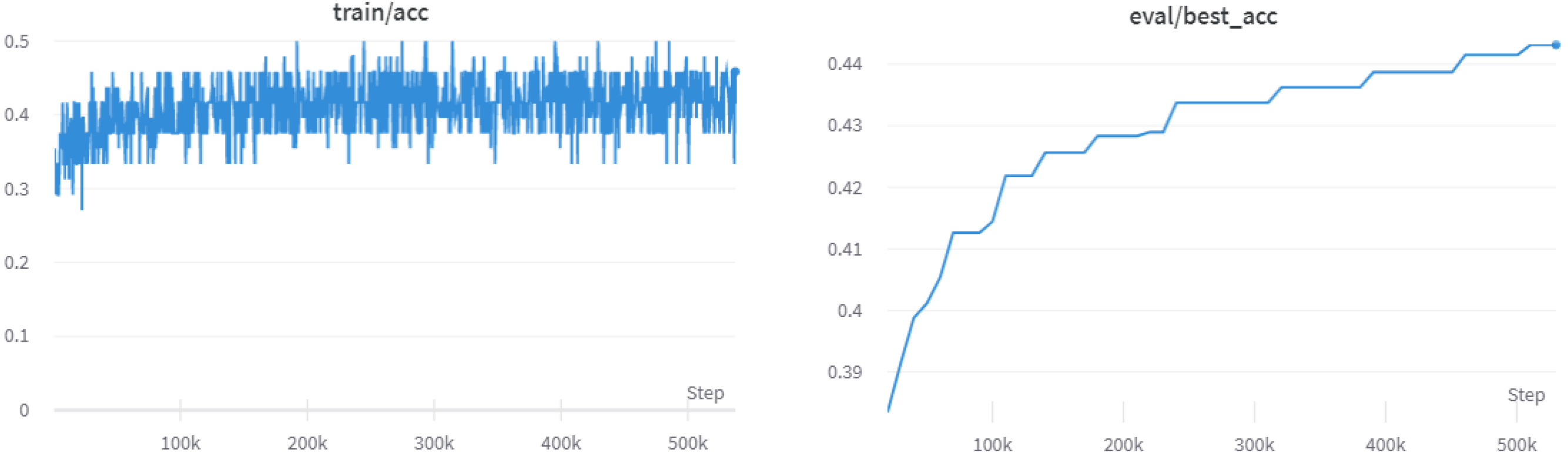 Applsci 13 04419 g010