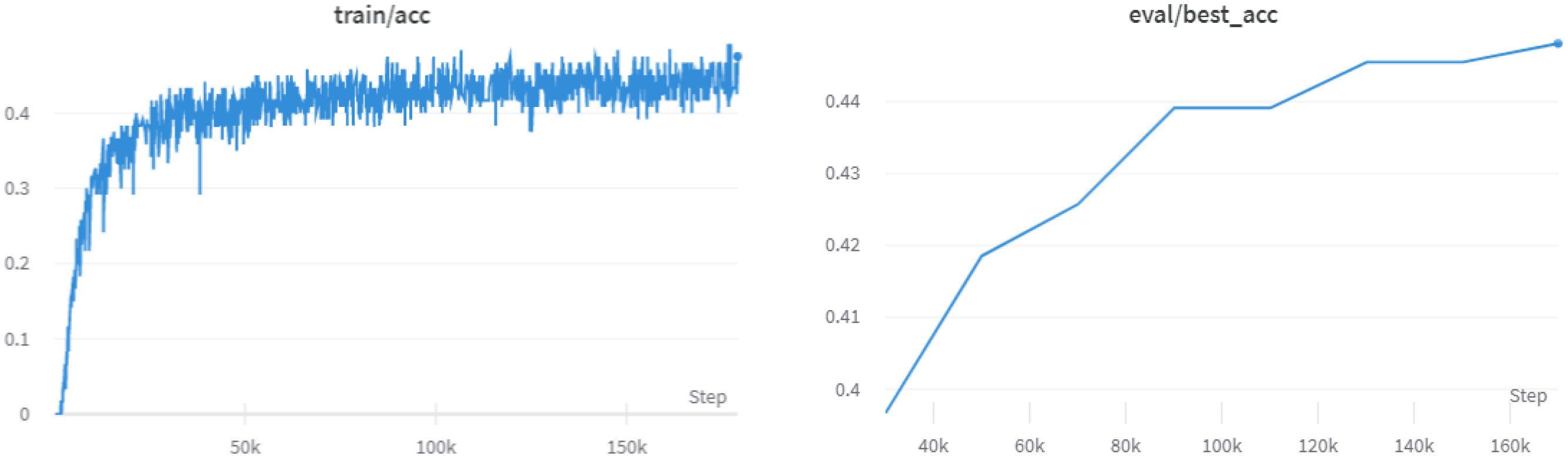 Applsci 13 04419 g011