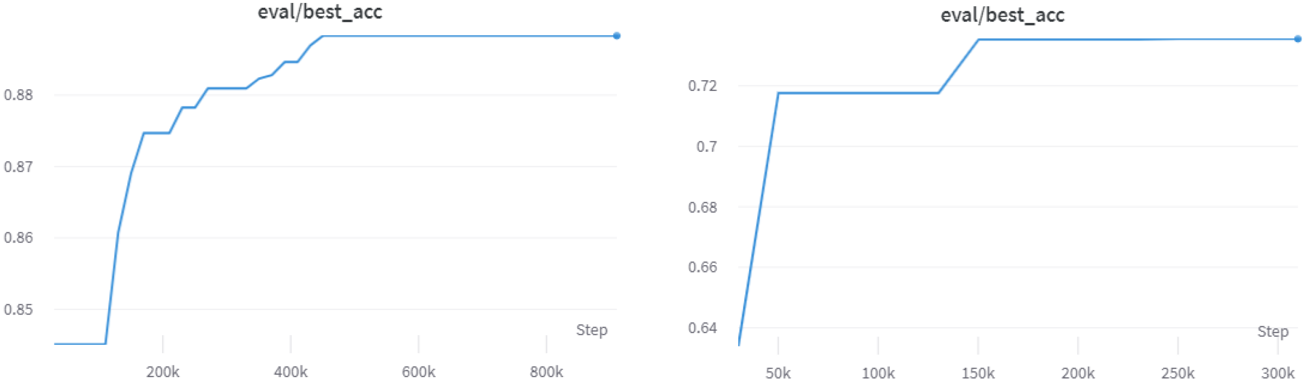 Applsci 13 04419 g012