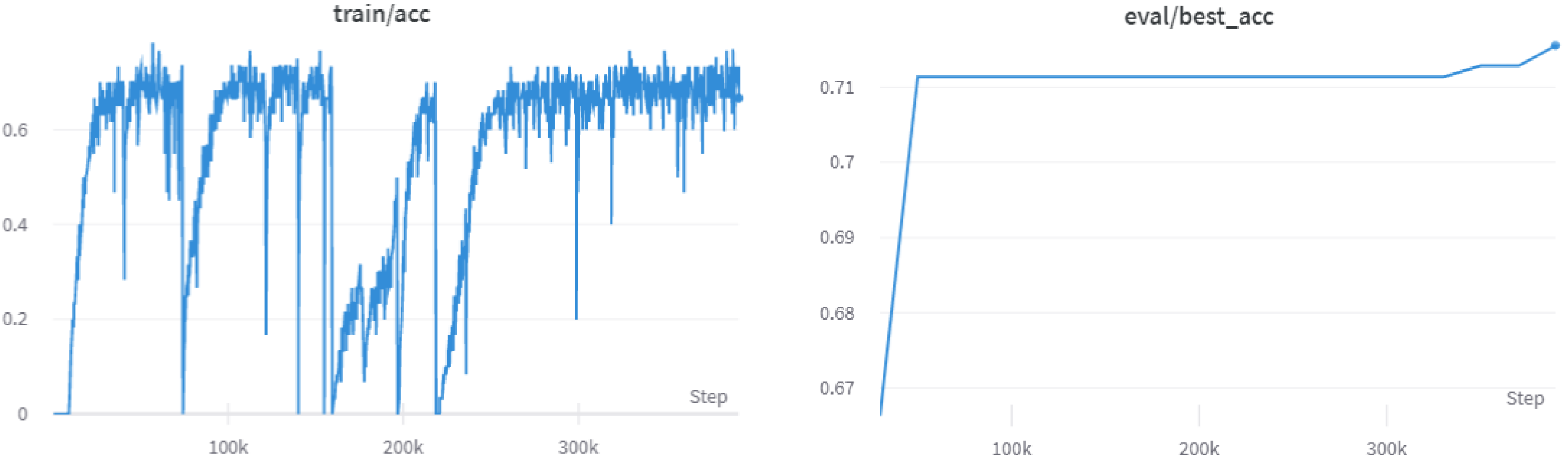 Applsci 13 04419 g013