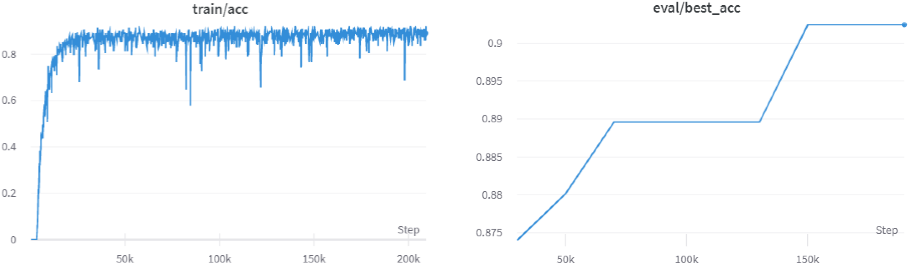 Applsci 13 04419 g014