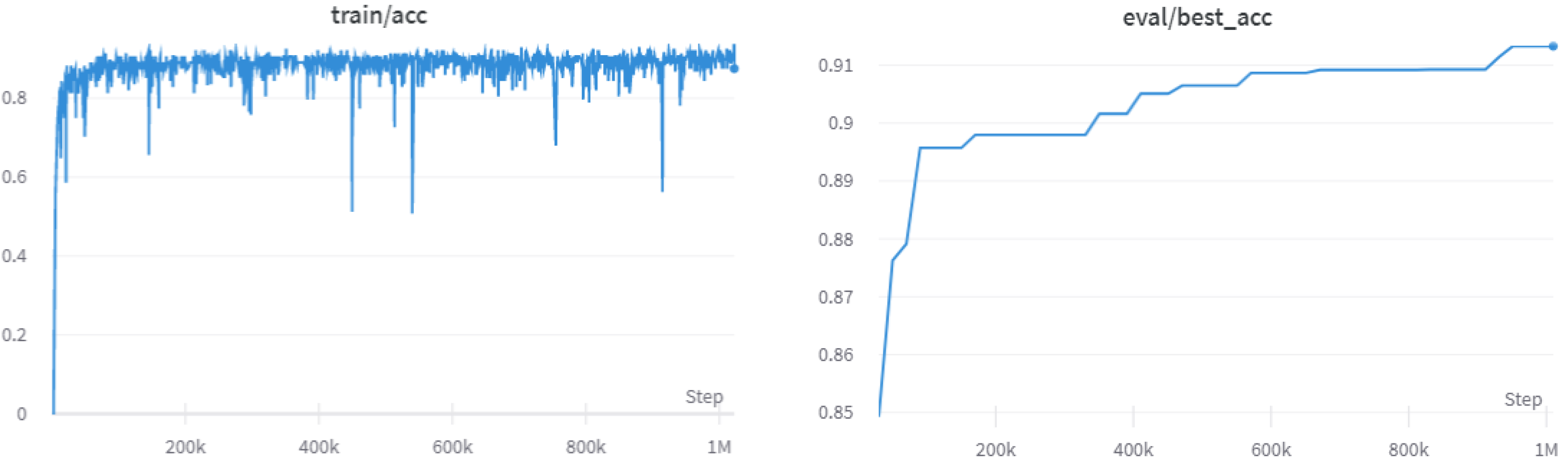 Applsci 13 04419 g015