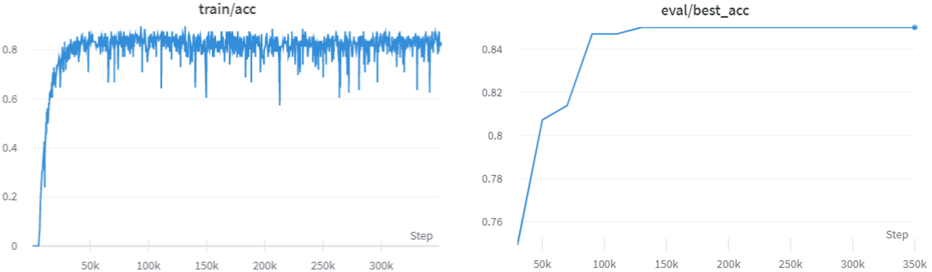 Applsci 13 04419 g016