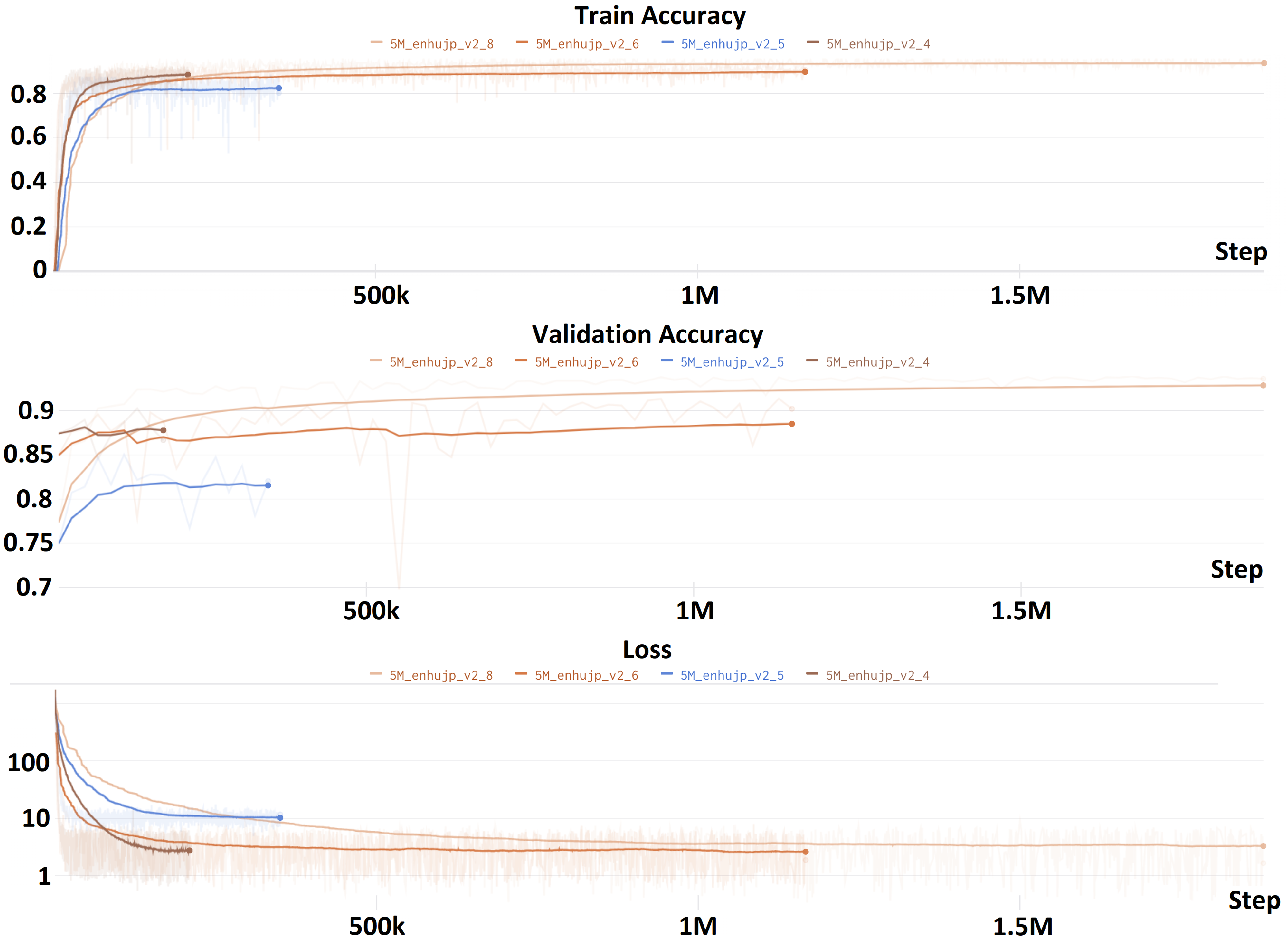Applsci 13 04419 g017