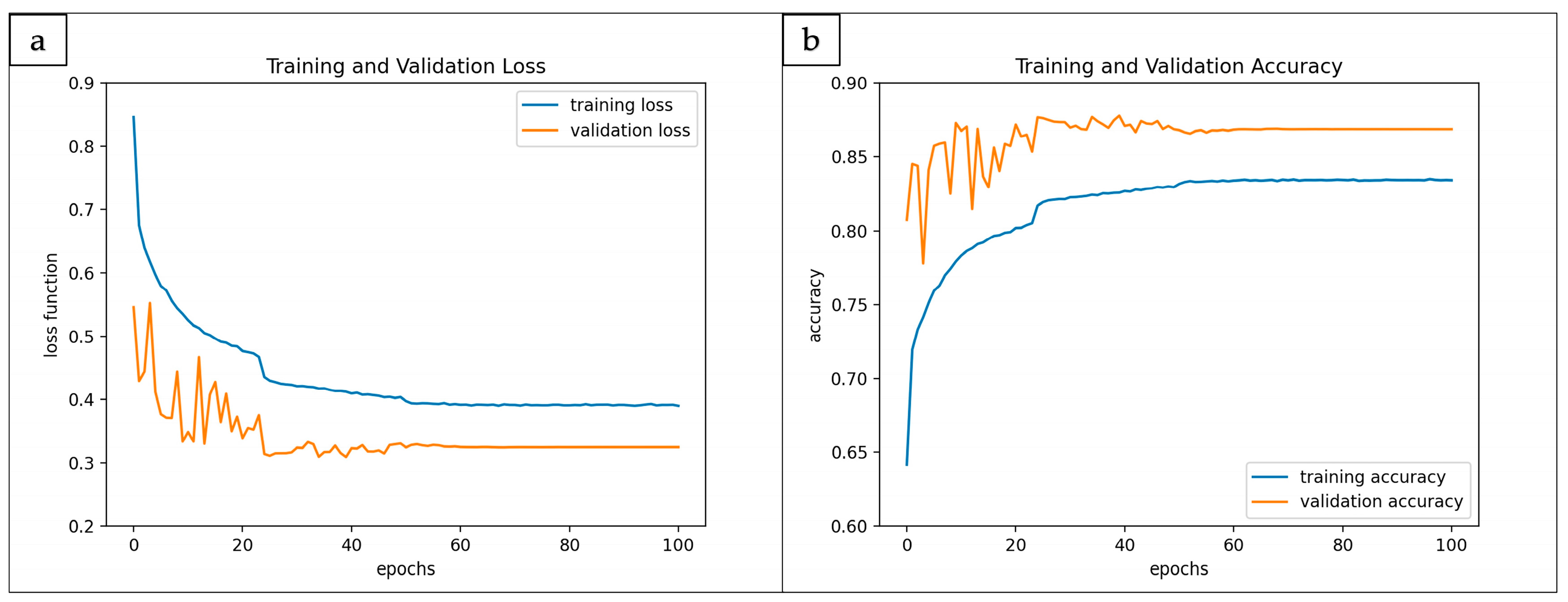 Applsci 13 04423 g002