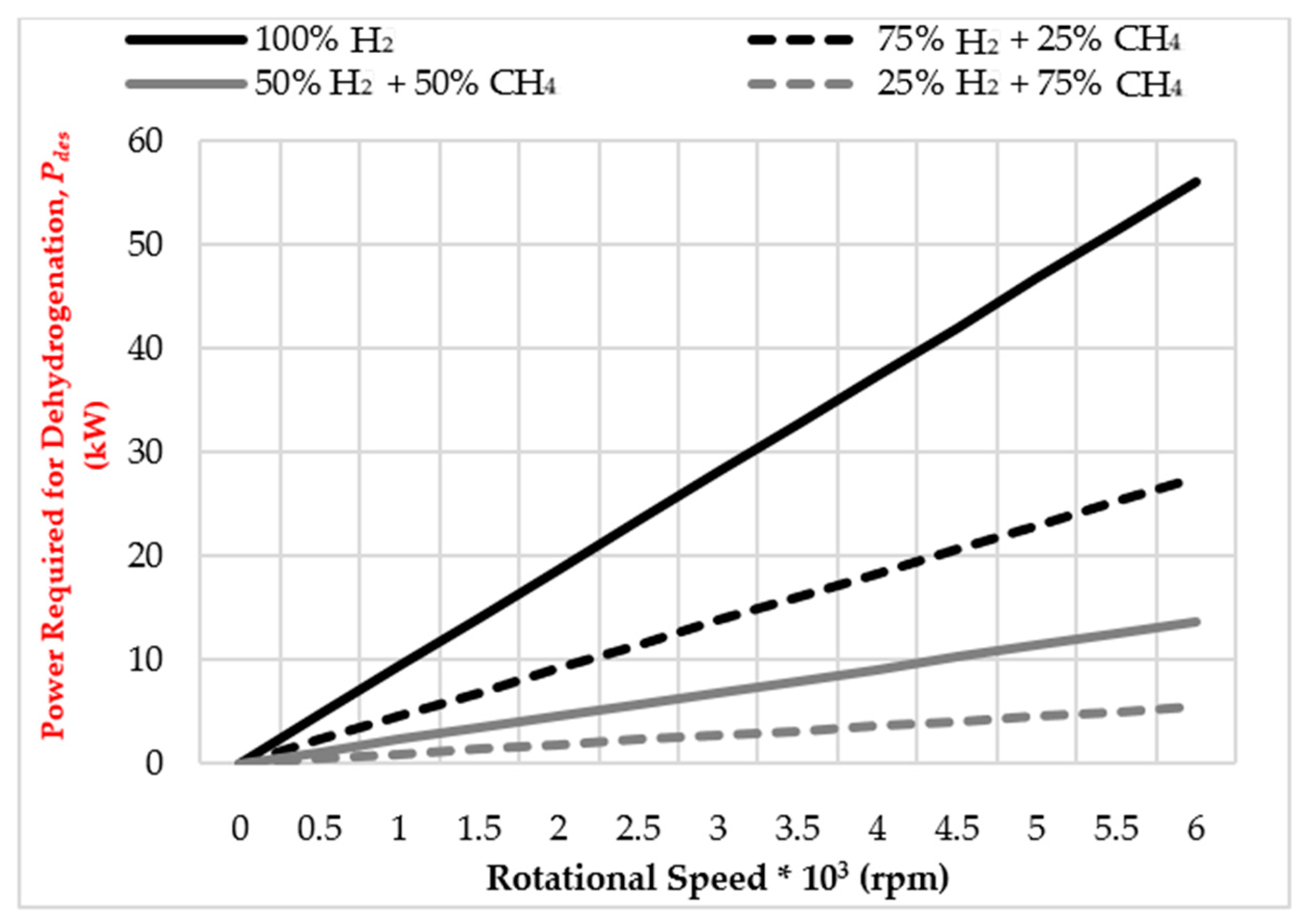 Applsci 13 04424 g003