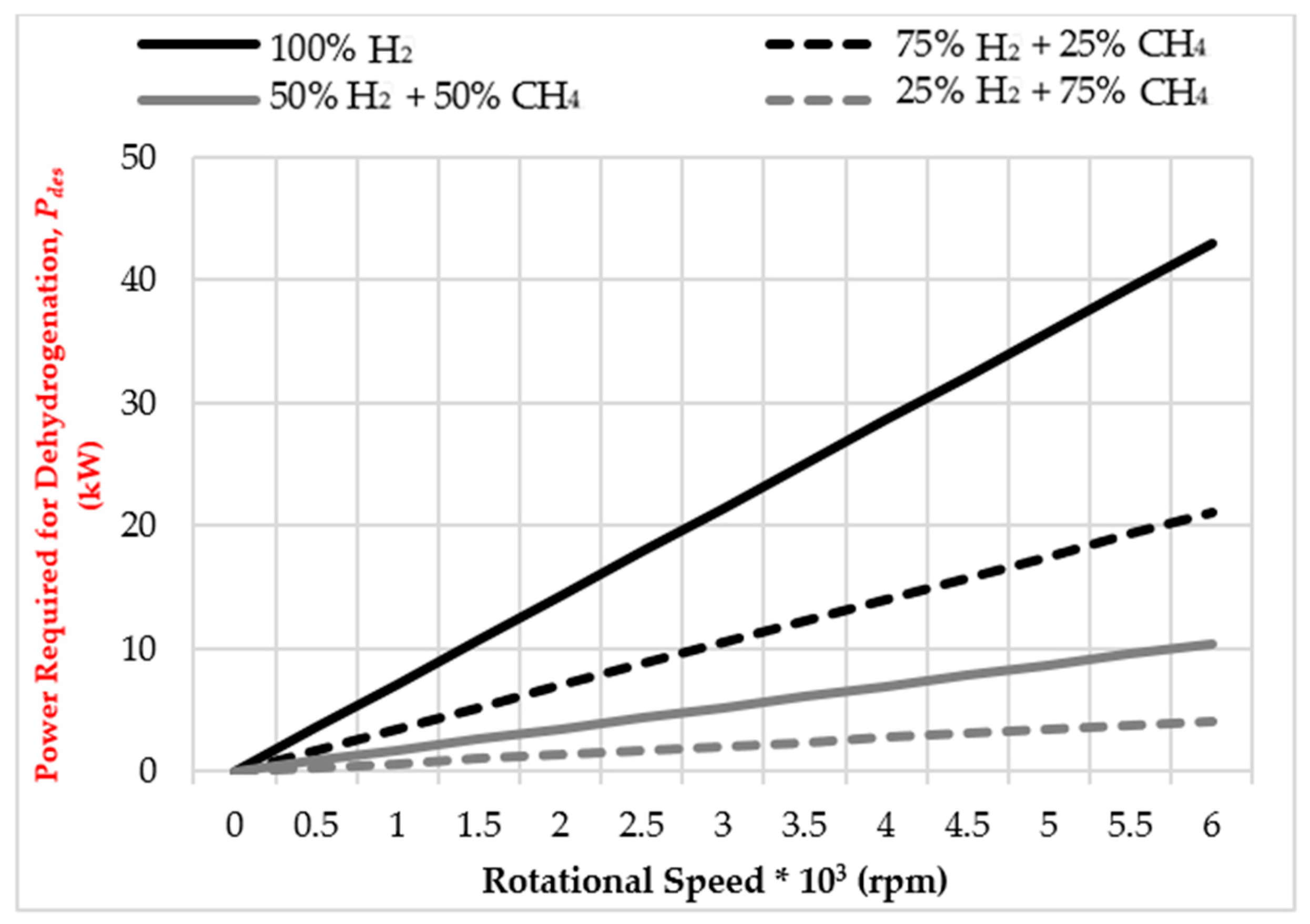 Applsci 13 04424 g004