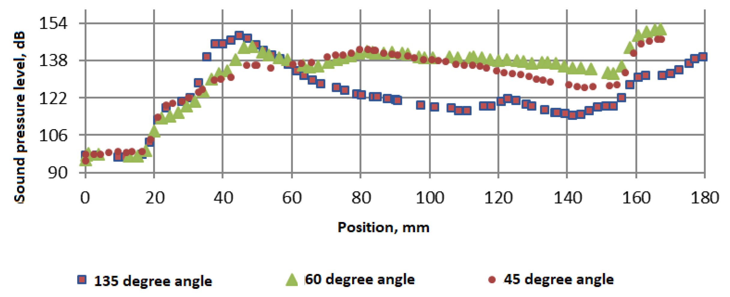 Applsci 13 04426 g007