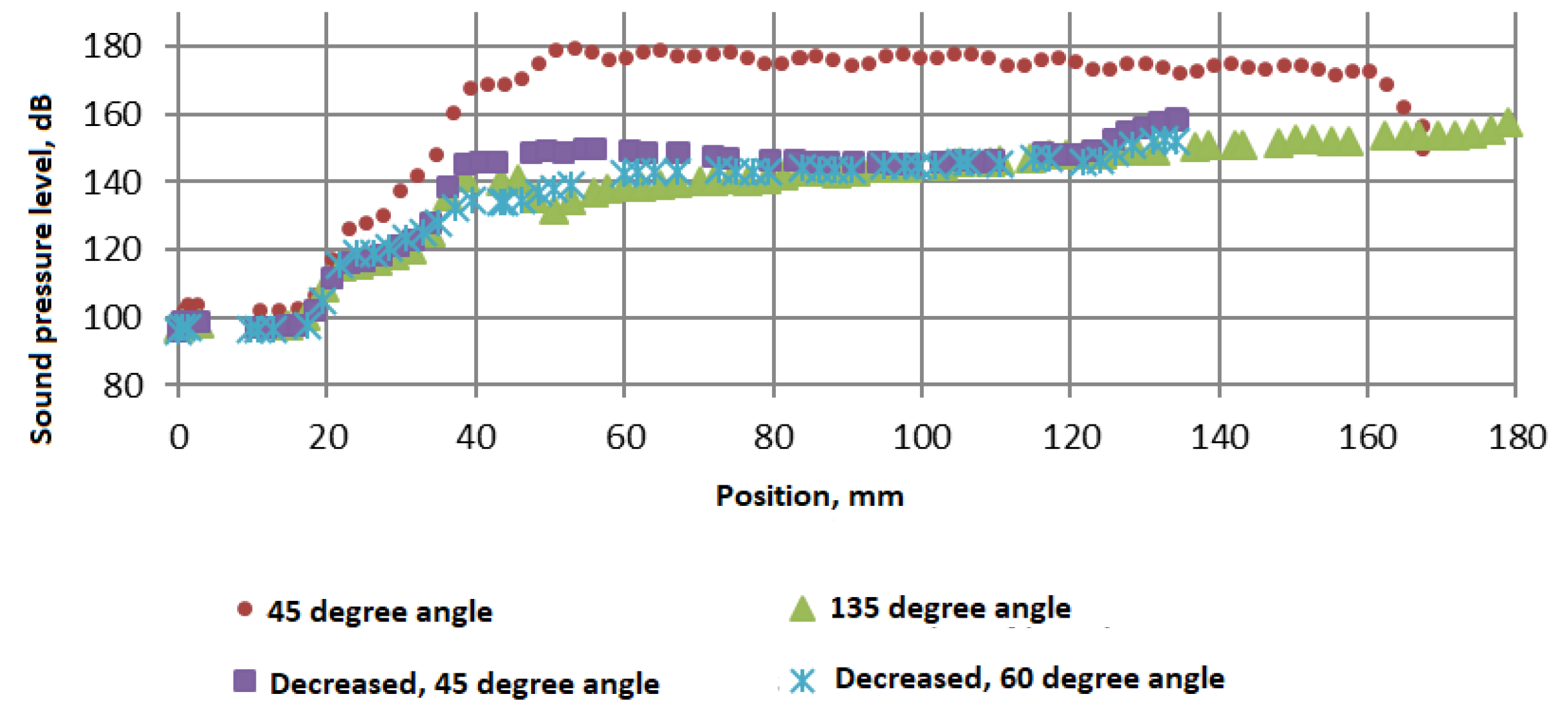 Applsci 13 04426 g008