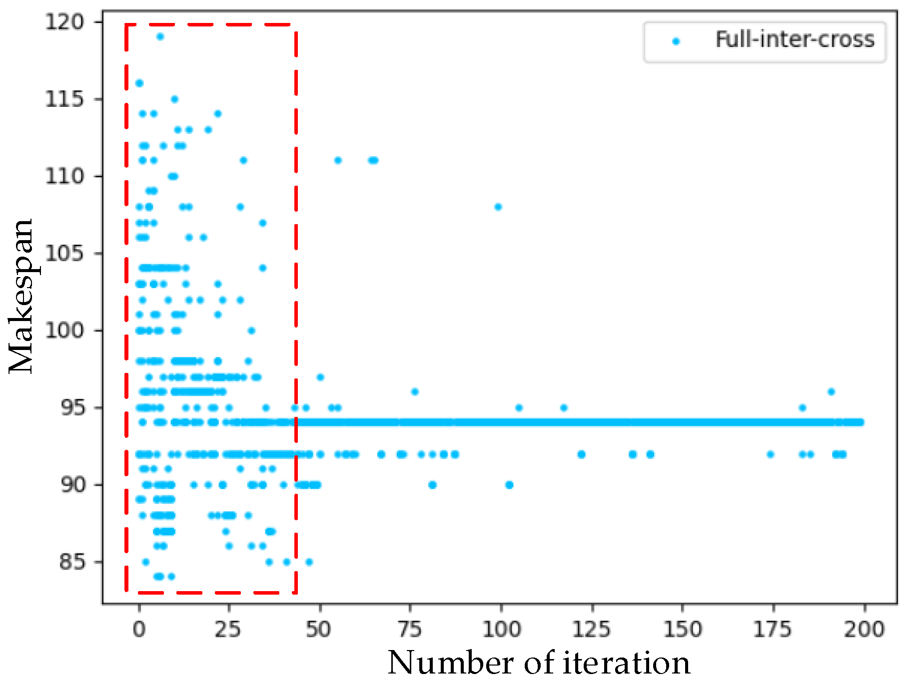 Applsci 13 04428 g005