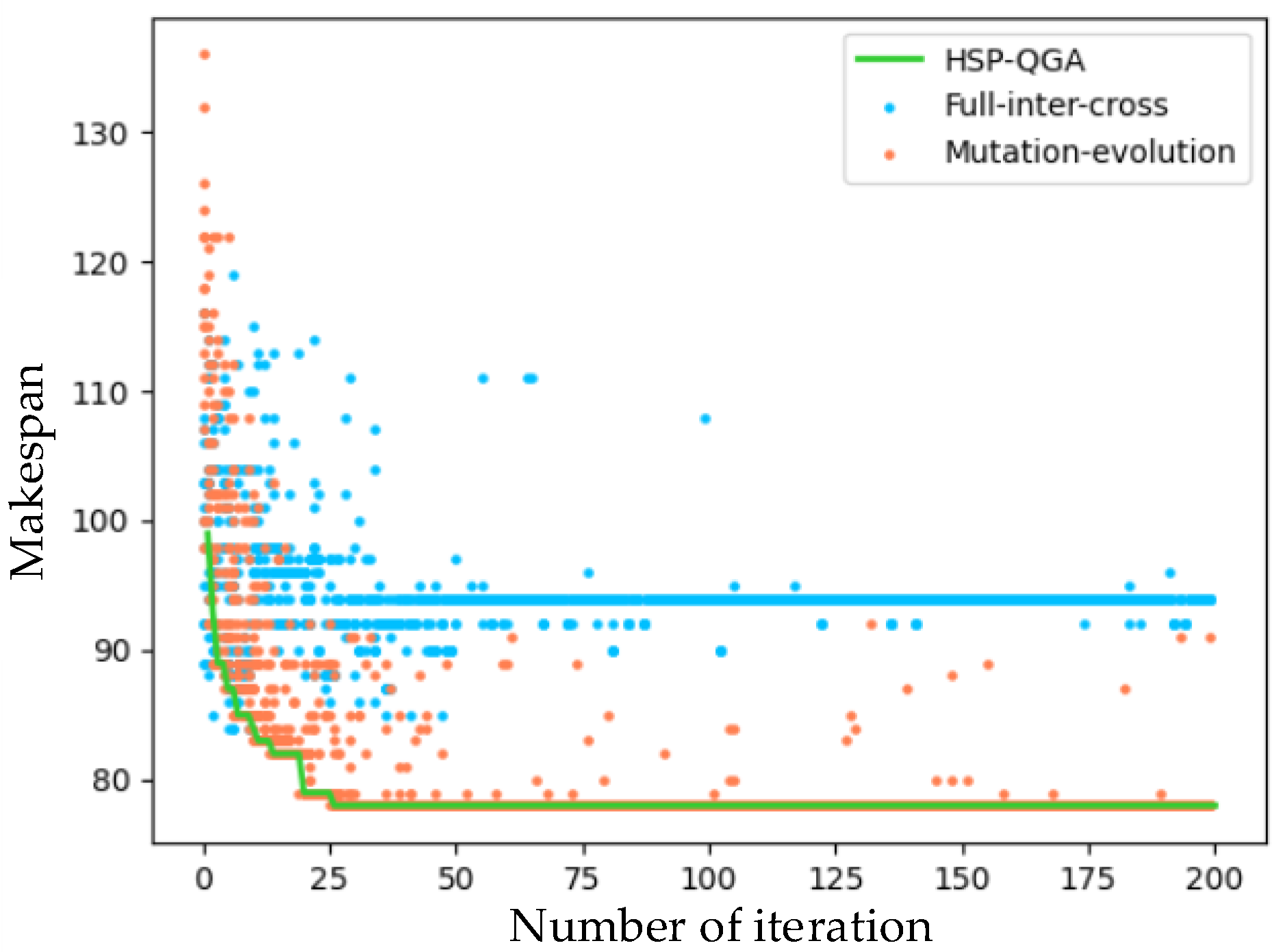 Applsci 13 04428 g006