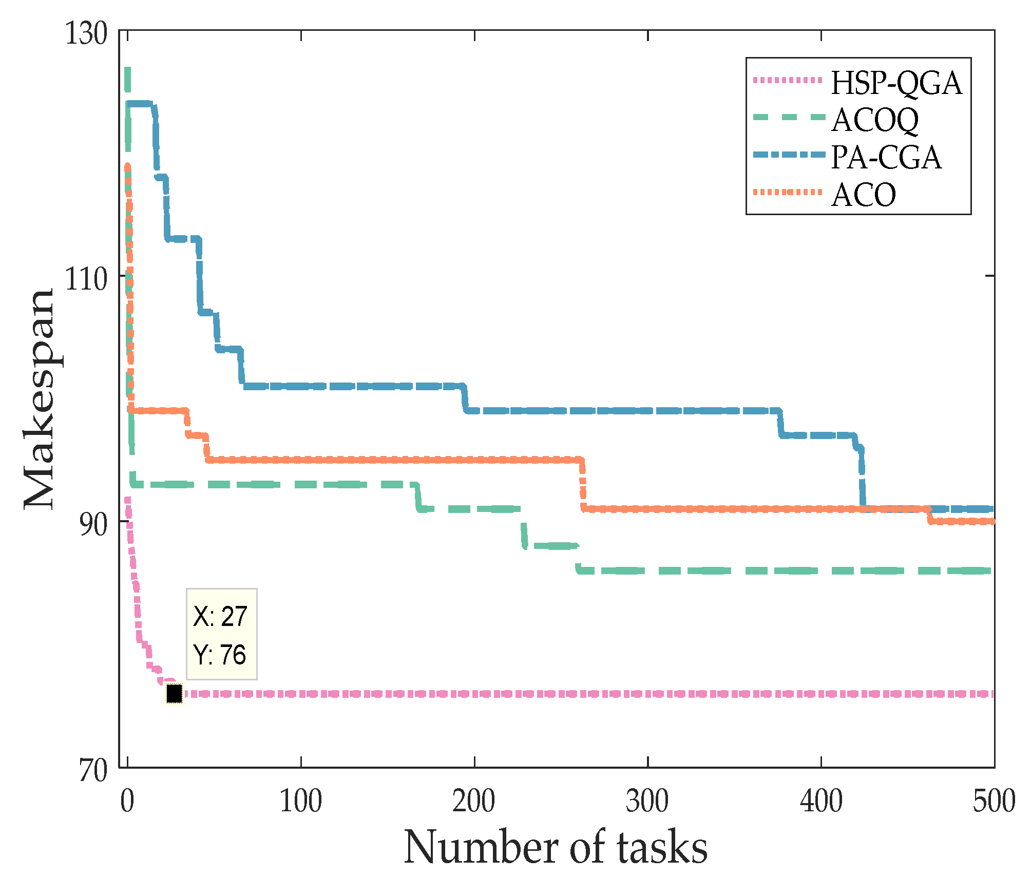 Applsci 13 04428 g009