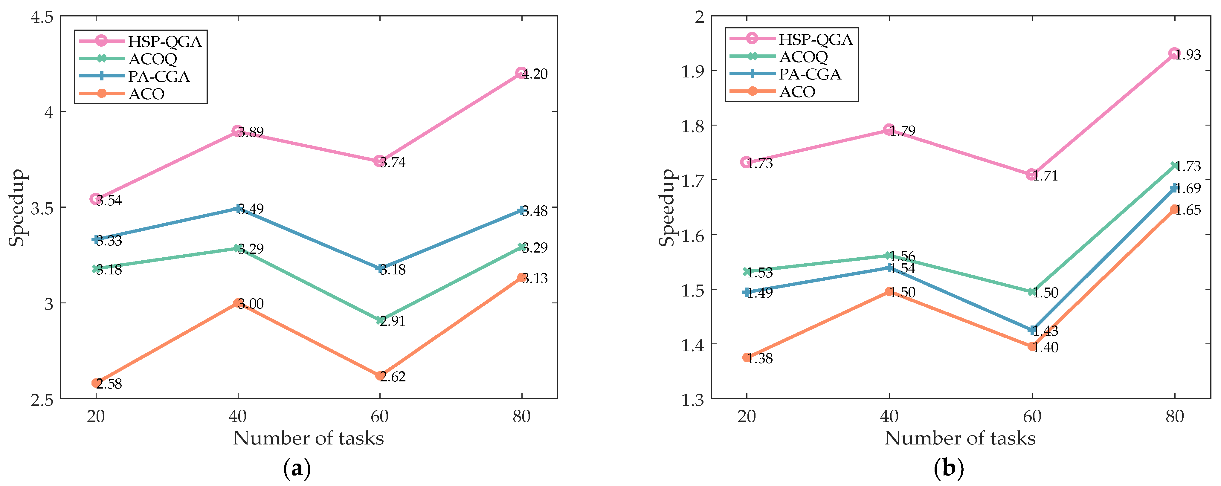 Applsci 13 04428 g011