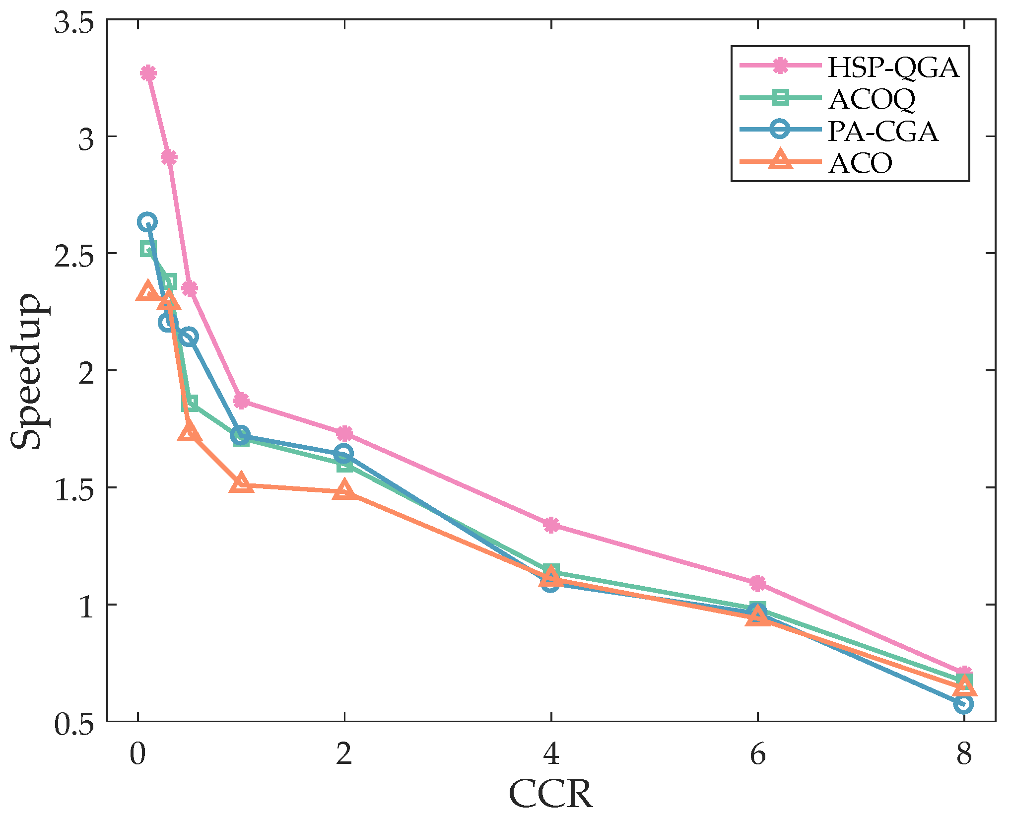 Applsci 13 04428 g012