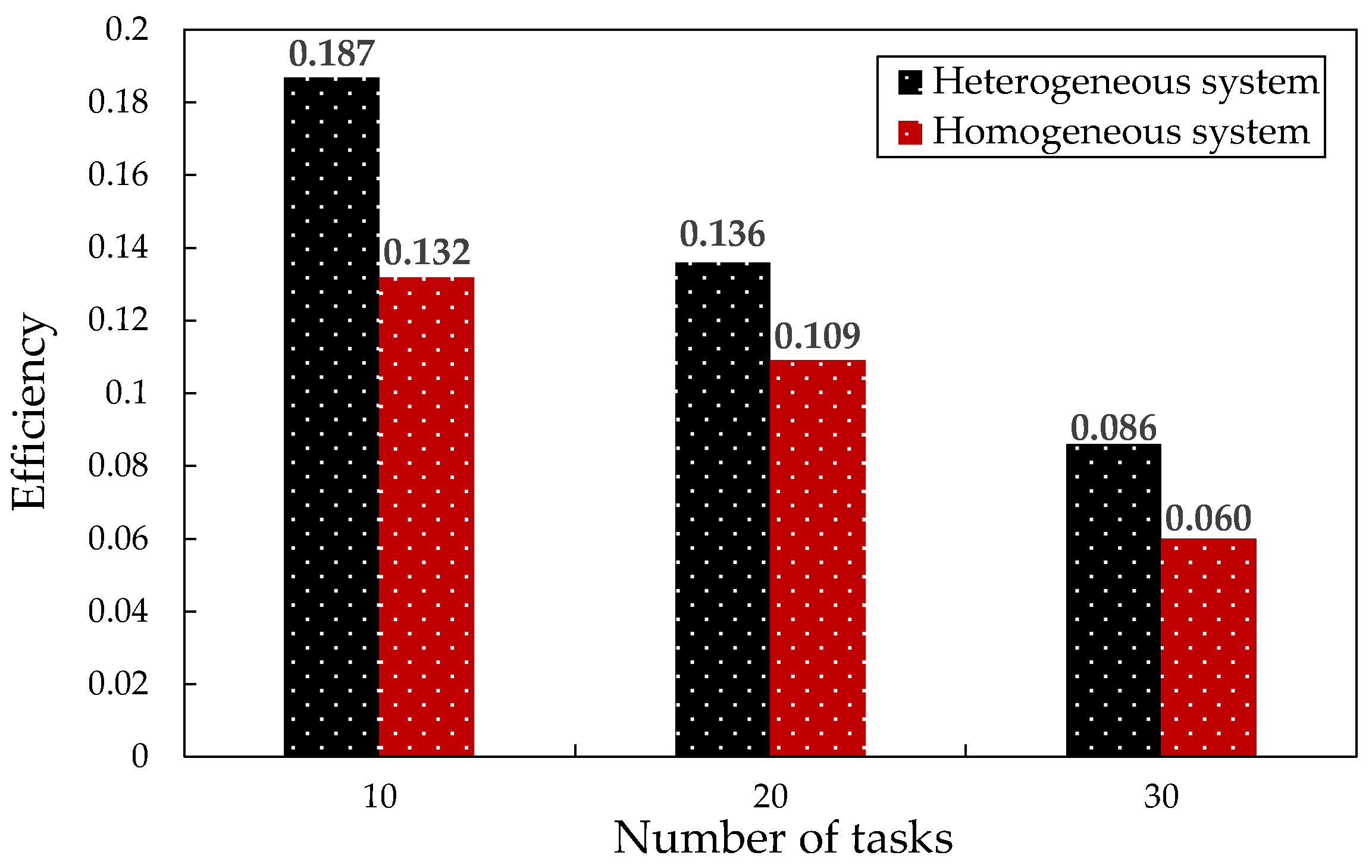 Applsci 13 04428 g013
