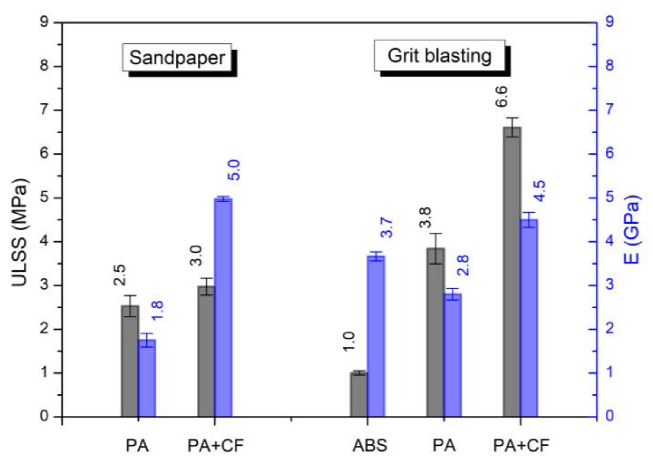 Applsci 13 04429 g006