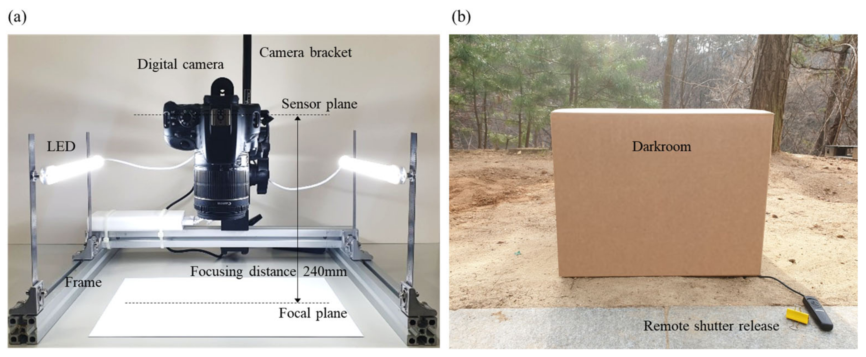 Applsci 13 04430 g001