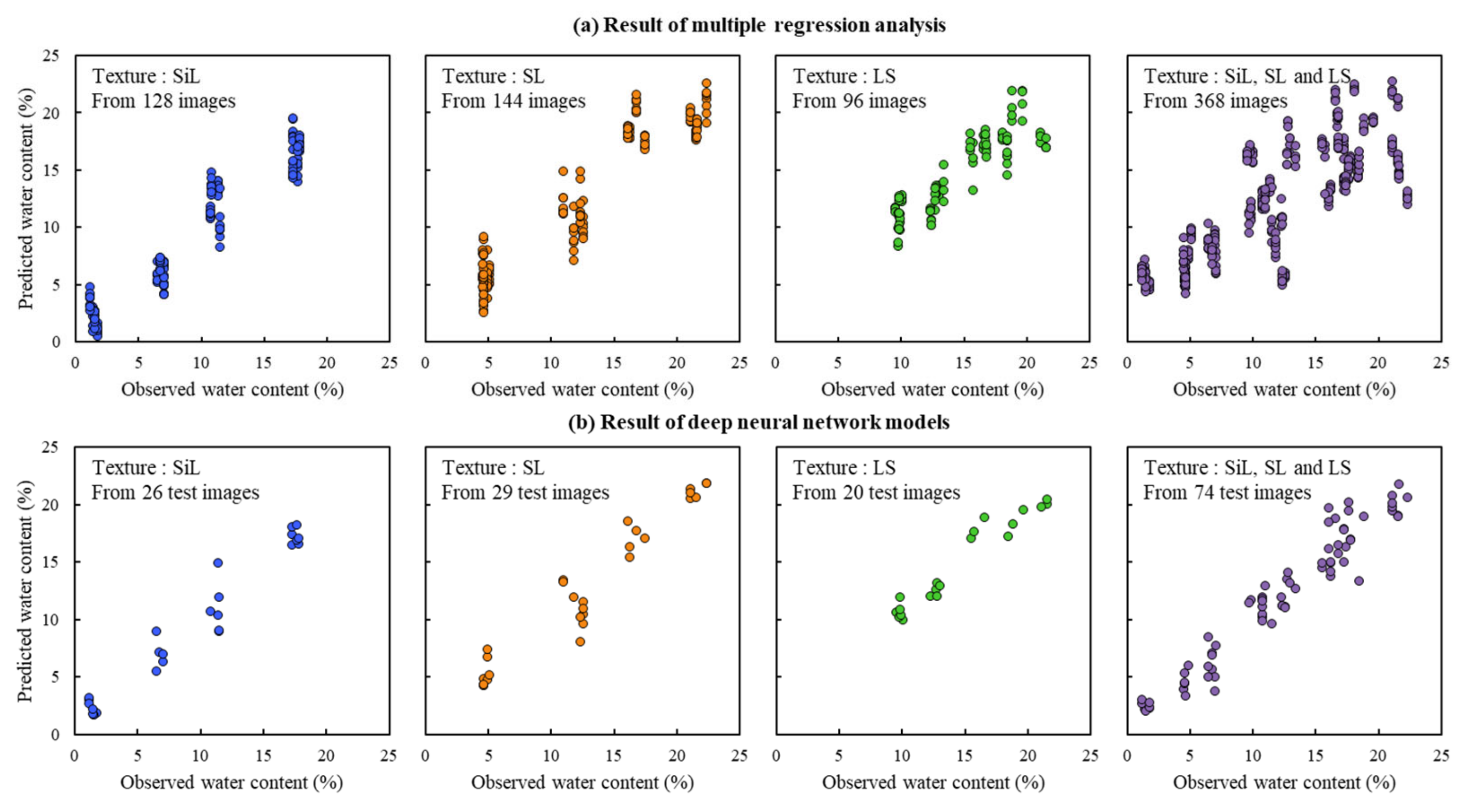 Applsci 13 04430 g006