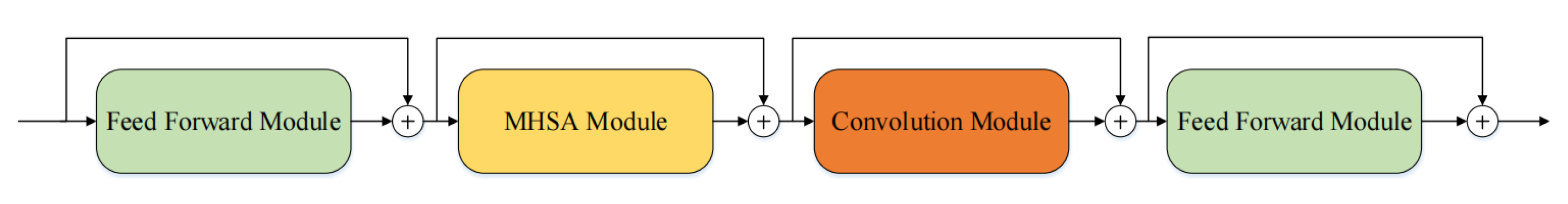 Applsci 13 04431 g001