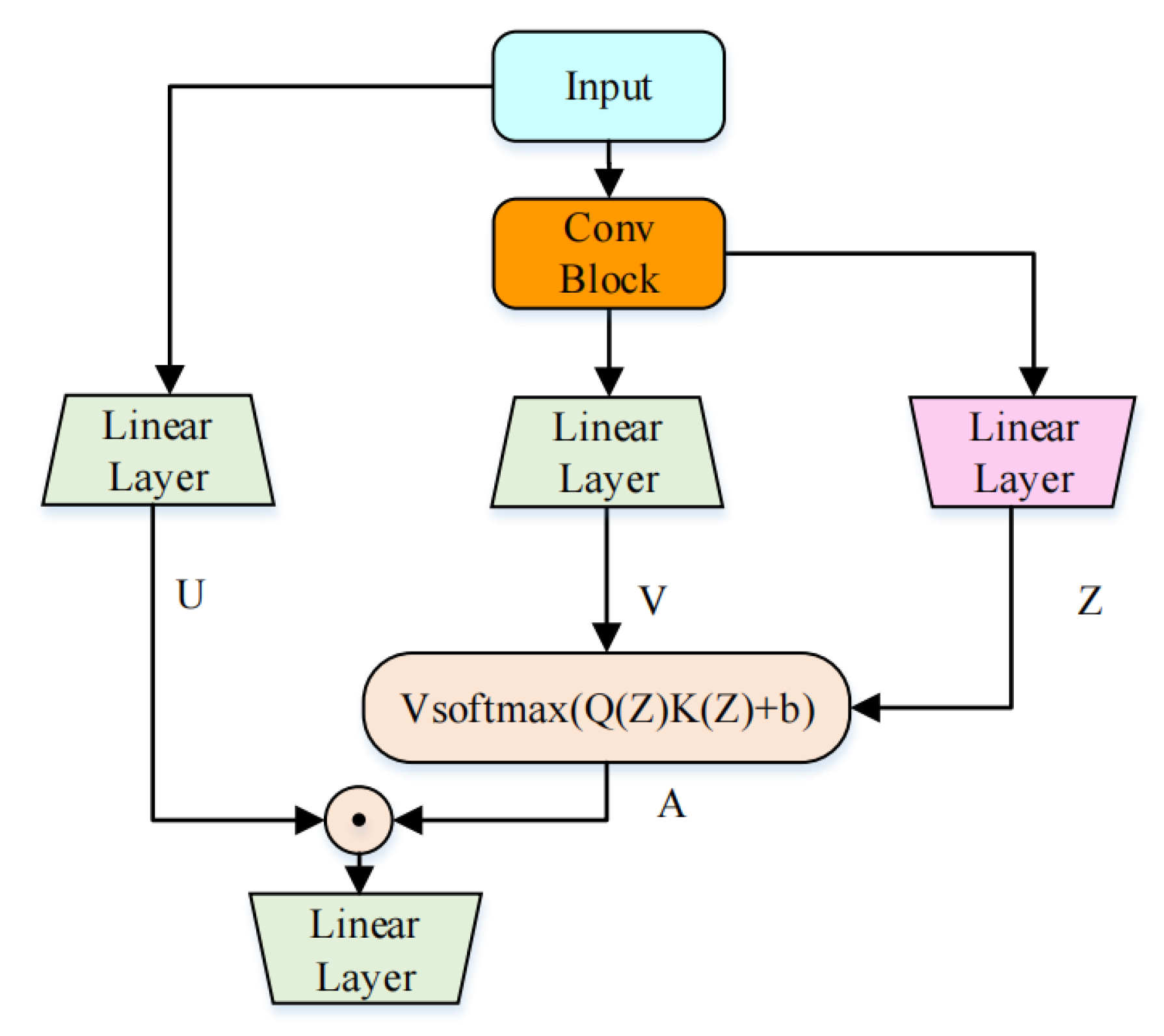 Applsci 13 04431 g002