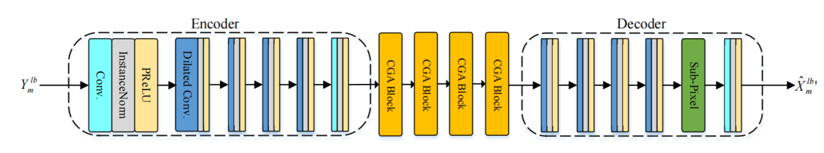 Applsci 13 04431 g005