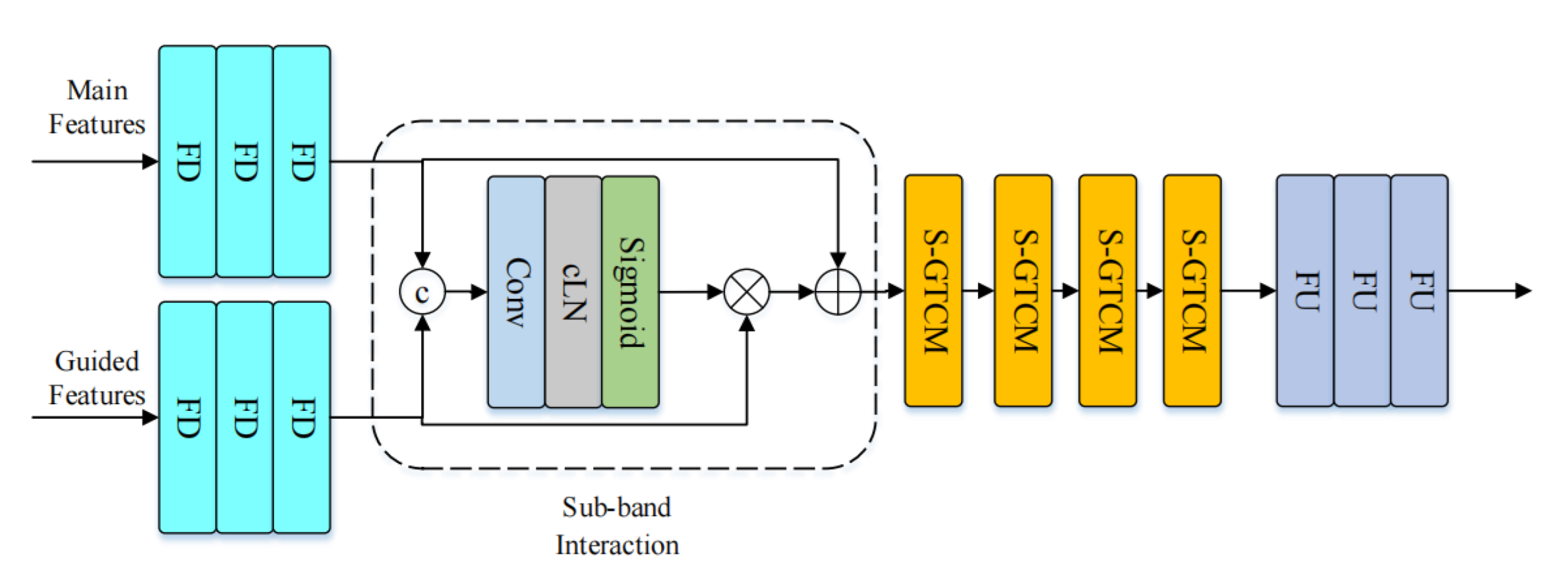 Applsci 13 04431 g007
