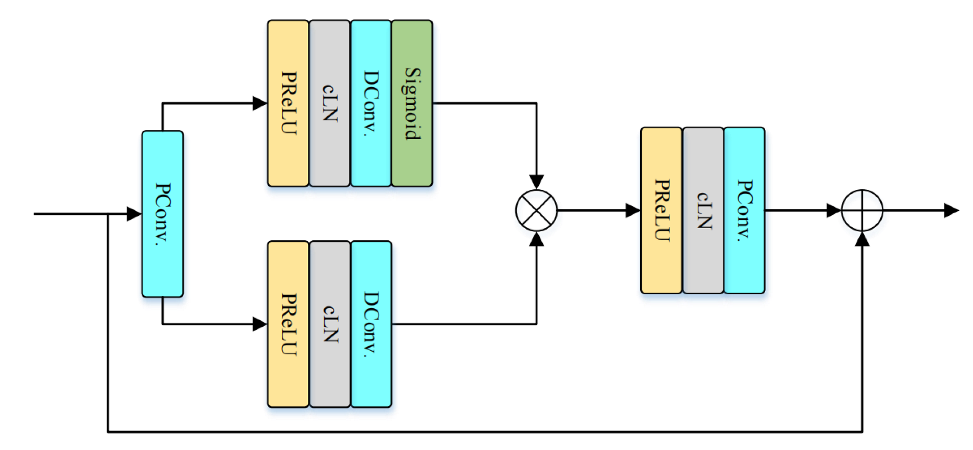 Applsci 13 04431 g009