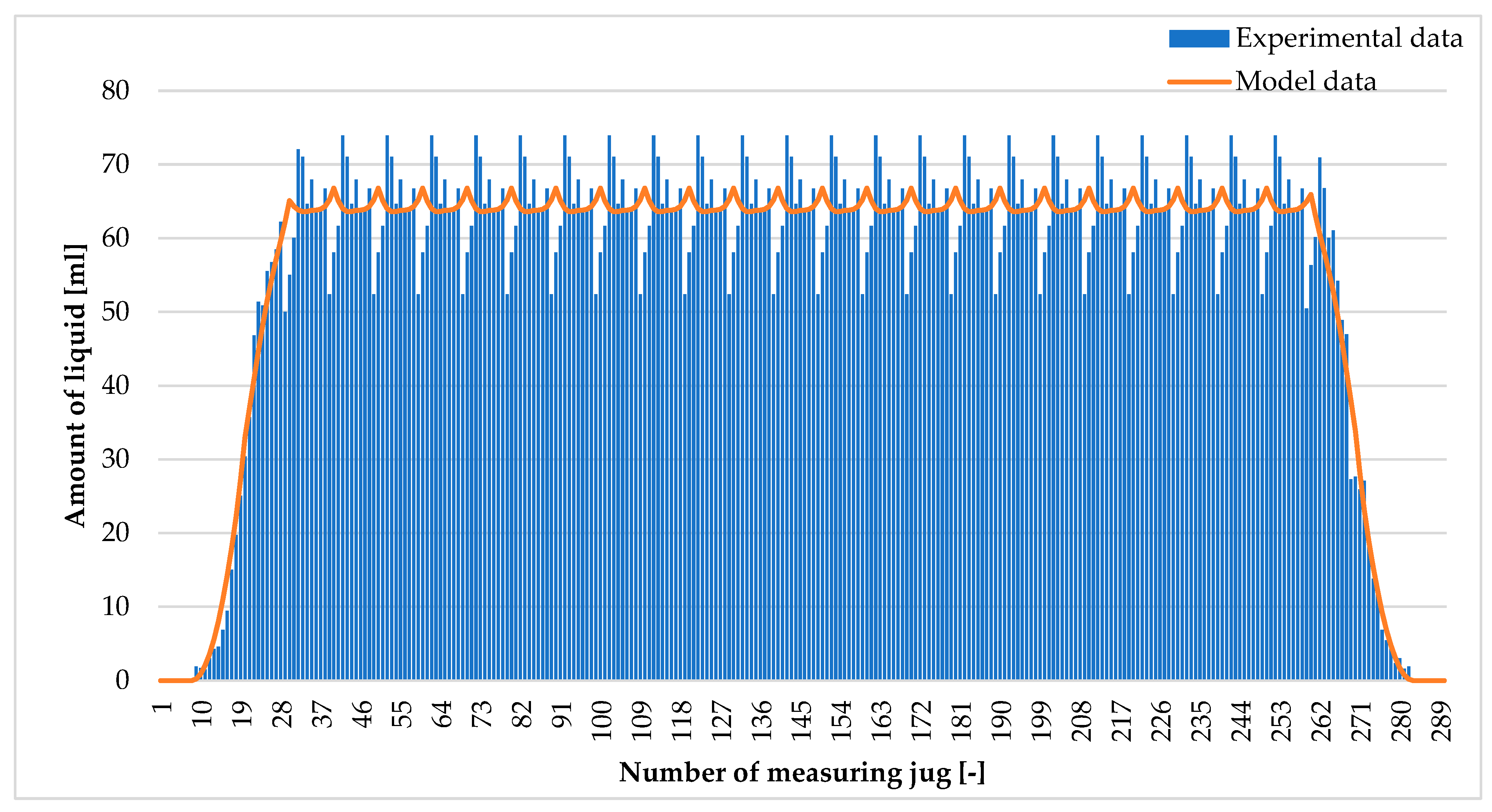 Applsci 13 04433 g001