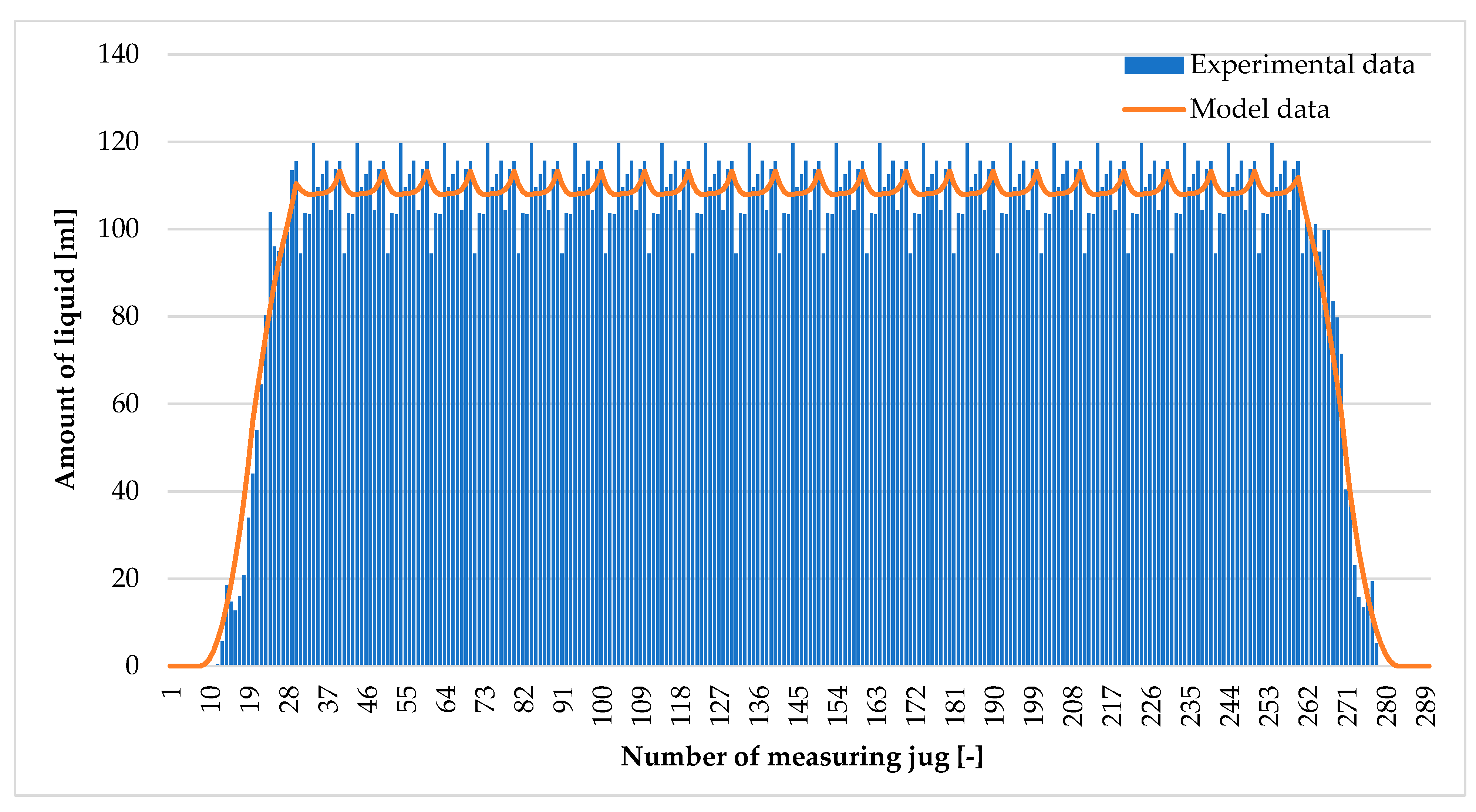 Applsci 13 04433 g004