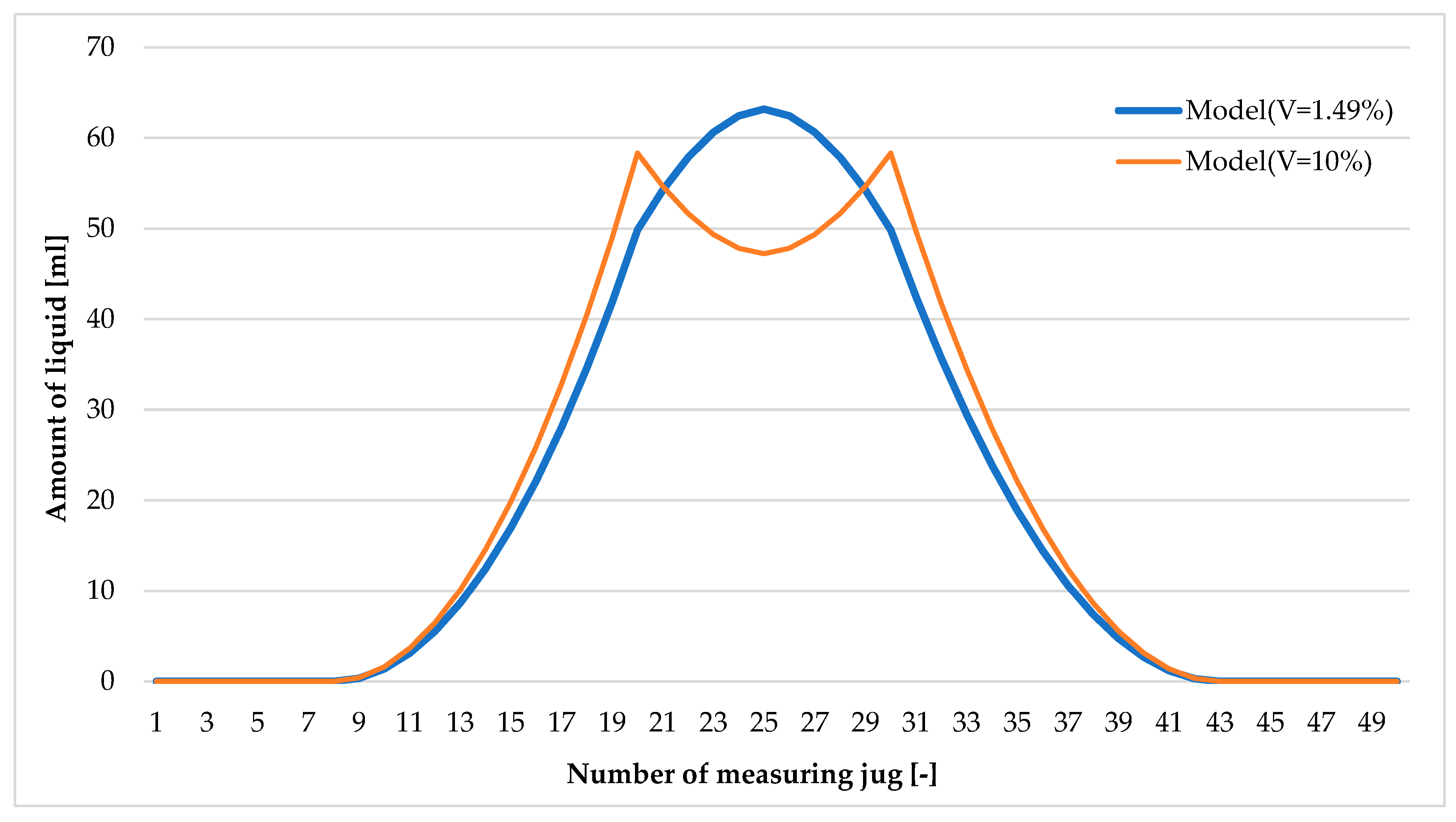 Applsci 13 04433 g006