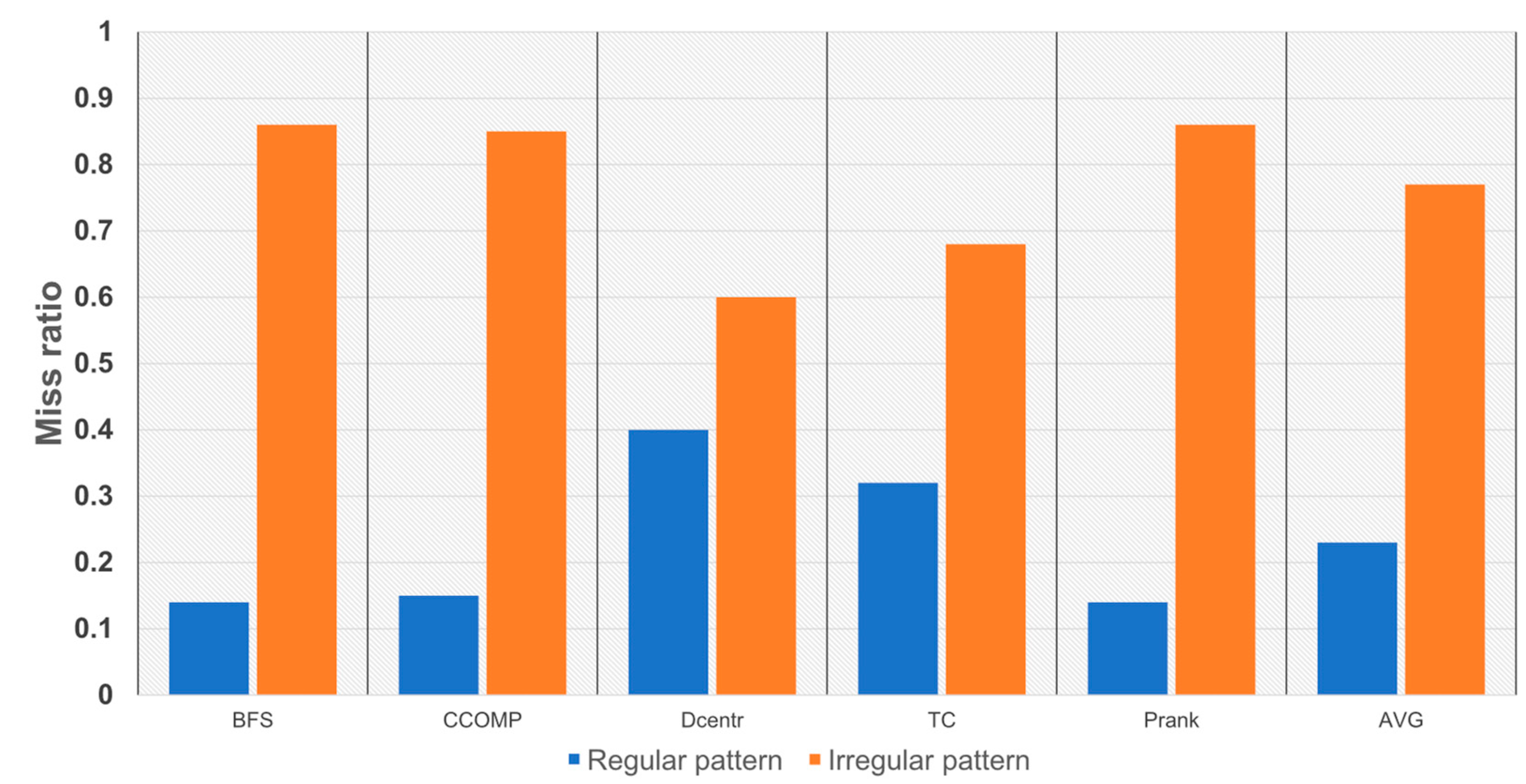 Applsci 13 04436 g001