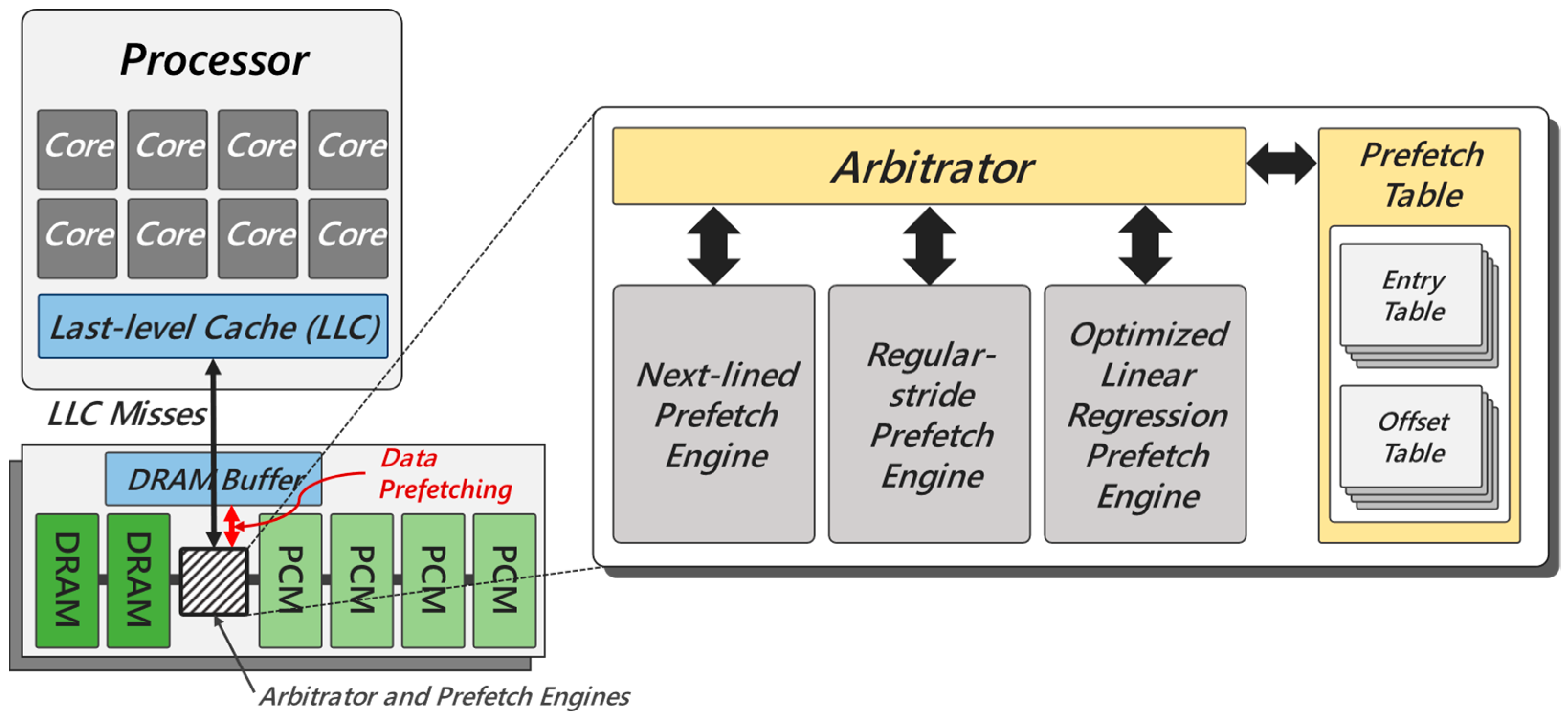 Applsci 13 04436 g002