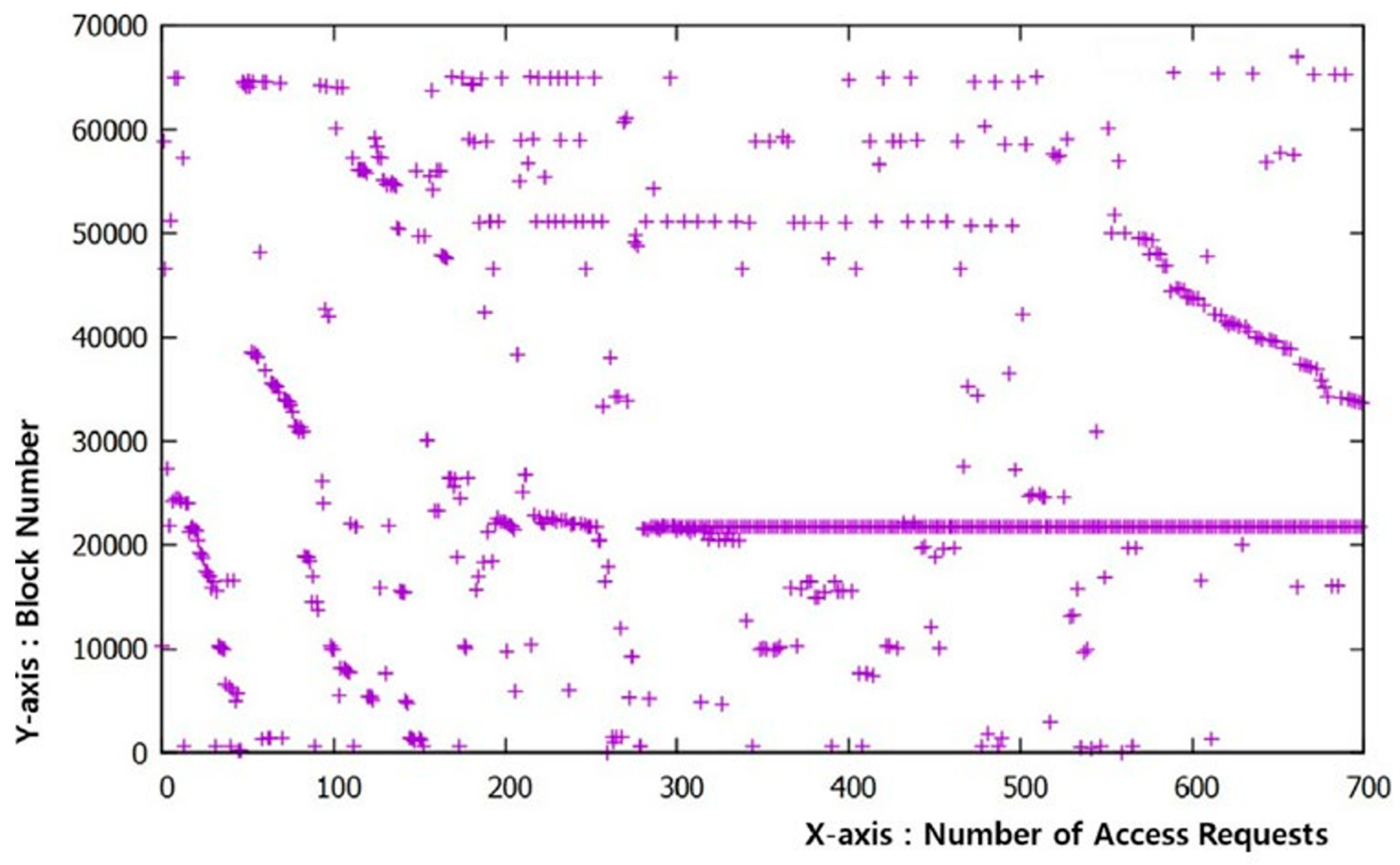 Applsci 13 04436 g006