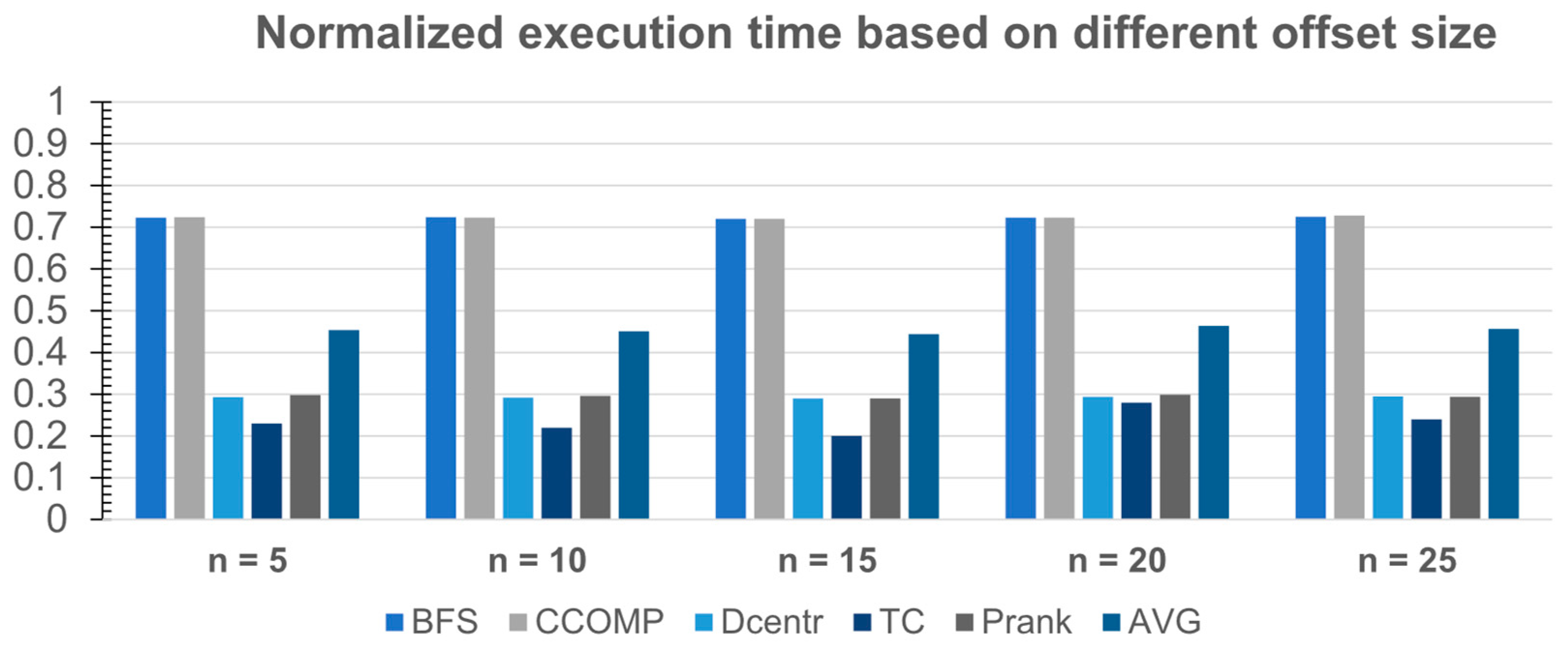 Applsci 13 04436 g009