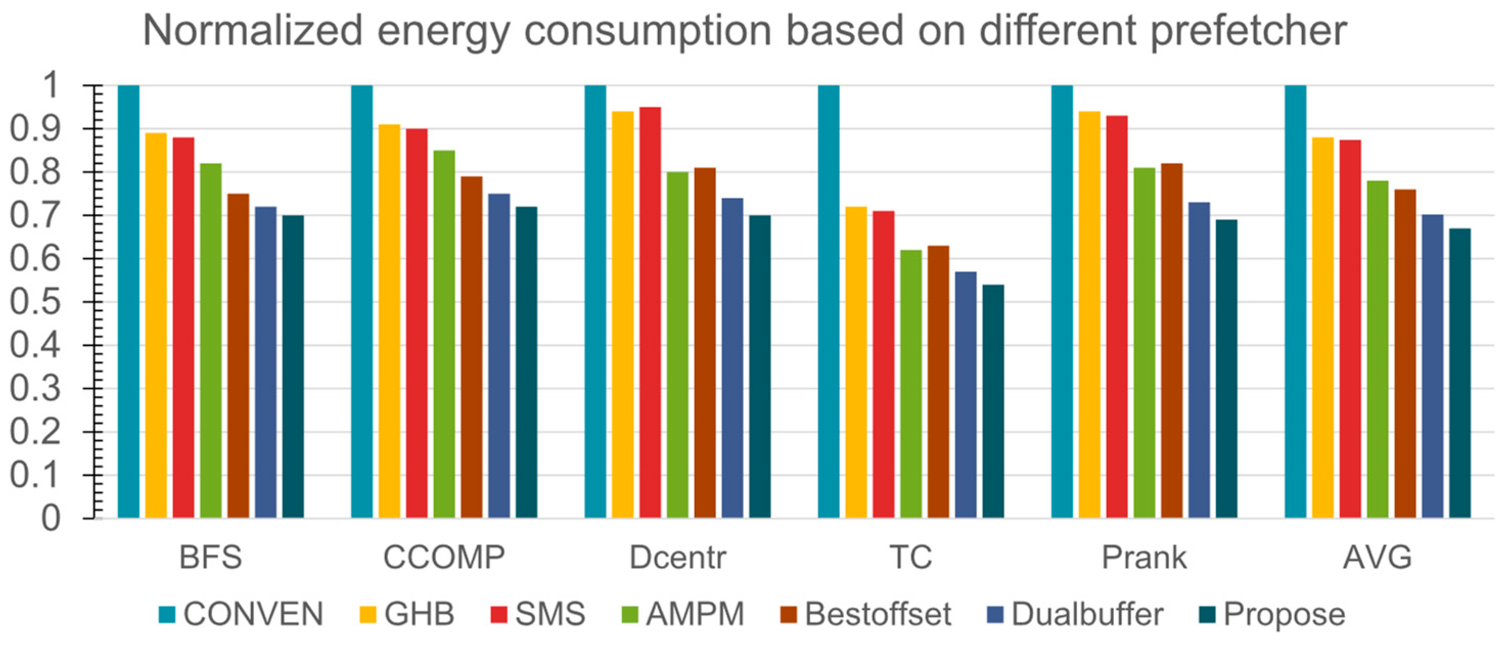 Applsci 13 04436 g012