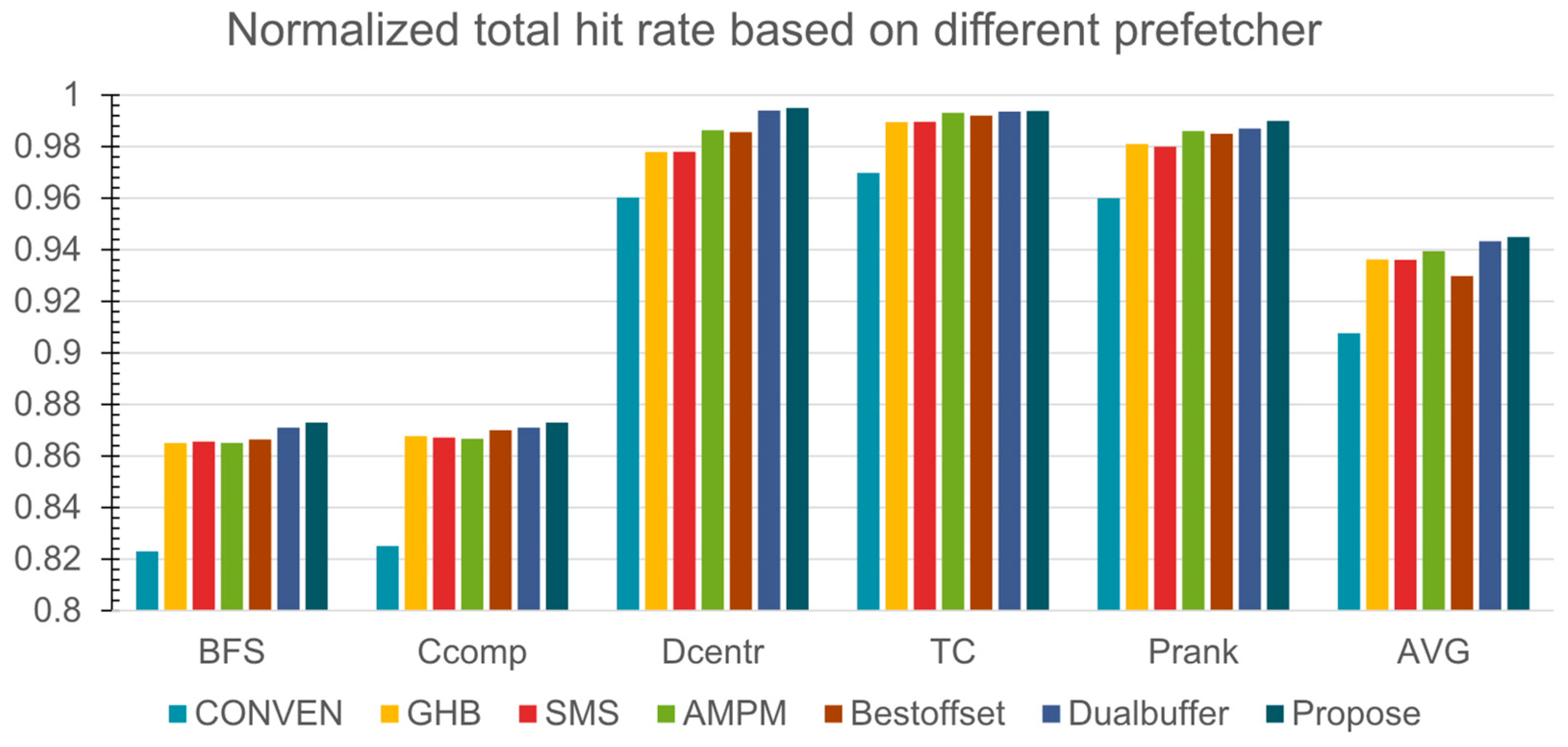 Applsci 13 04436 g013
