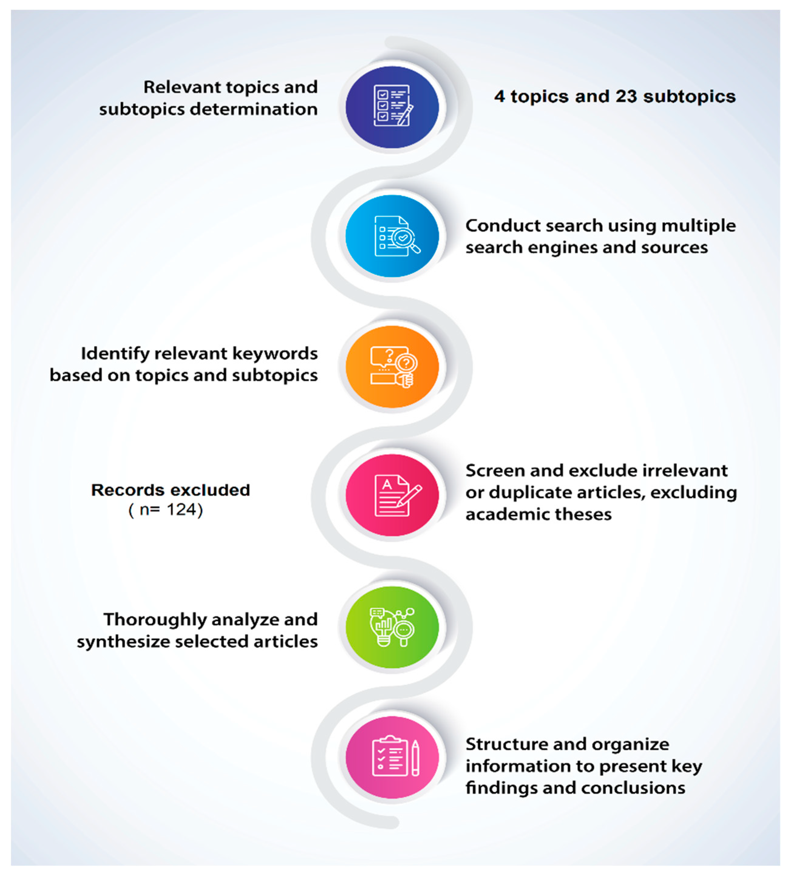 Applsci 13 04437 g001