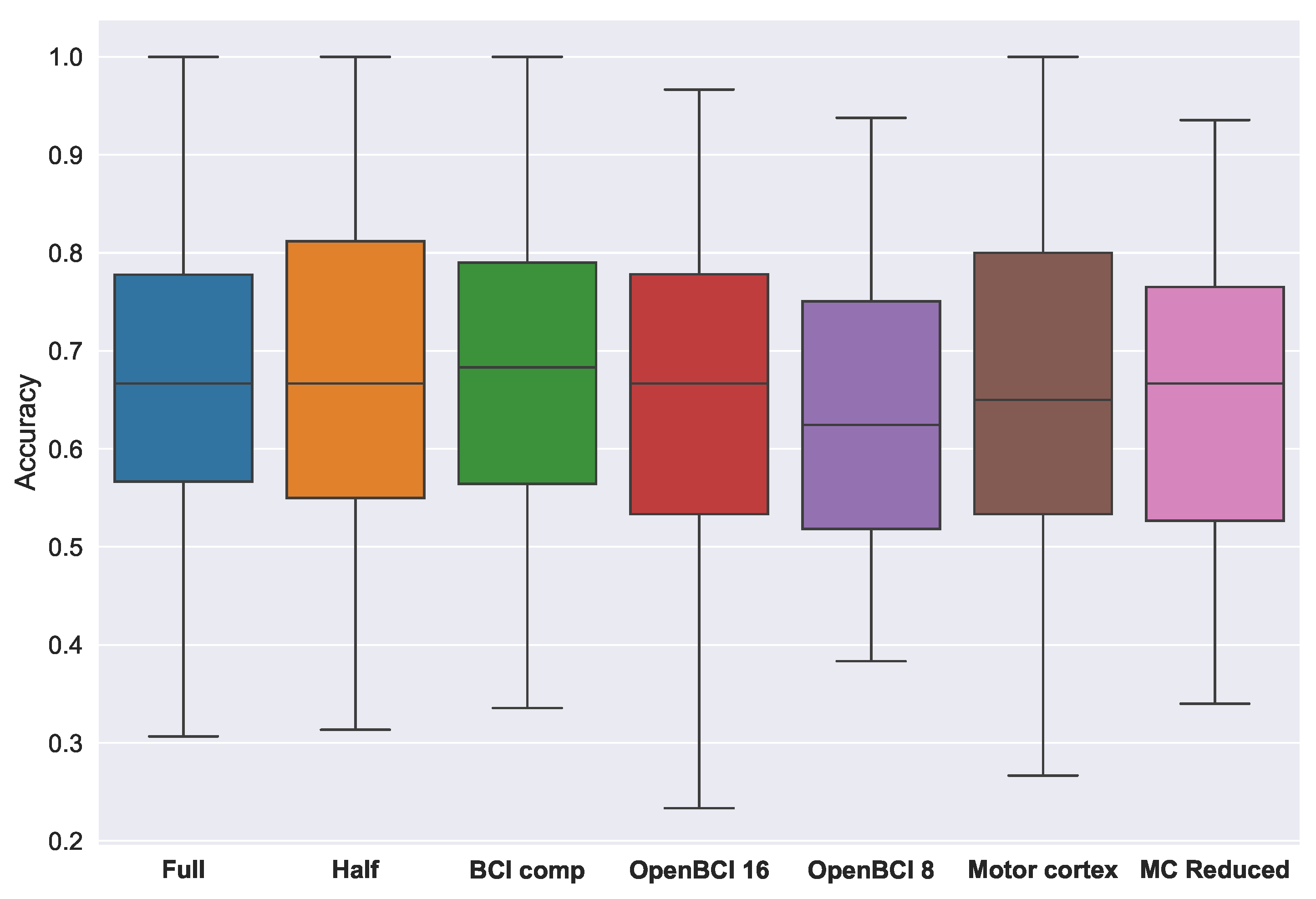 Applsci 13 04438 g005 Applsci 13 04438 g005