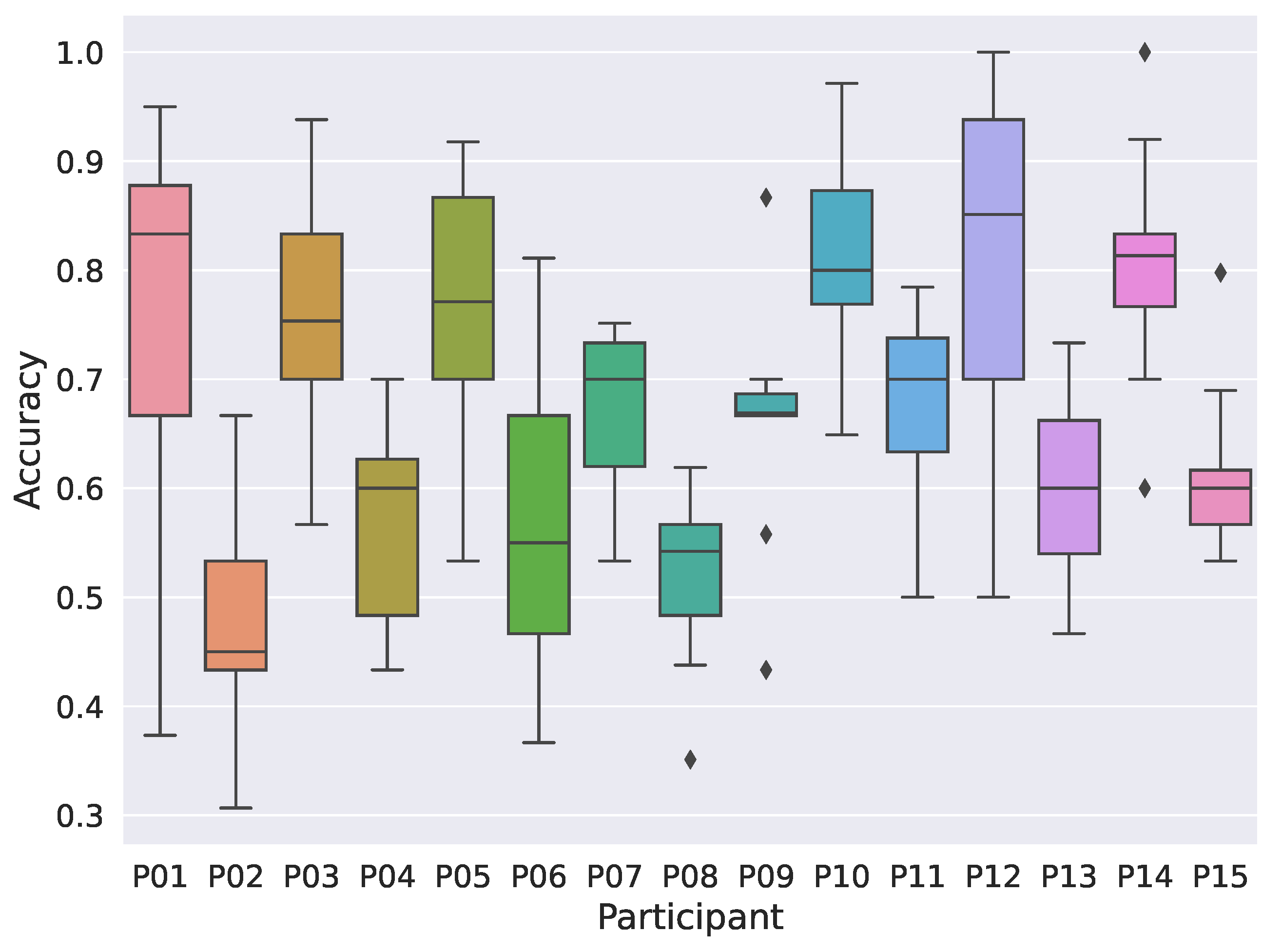 Applsci 13 04438 g006 Applsci 13 04438 g006