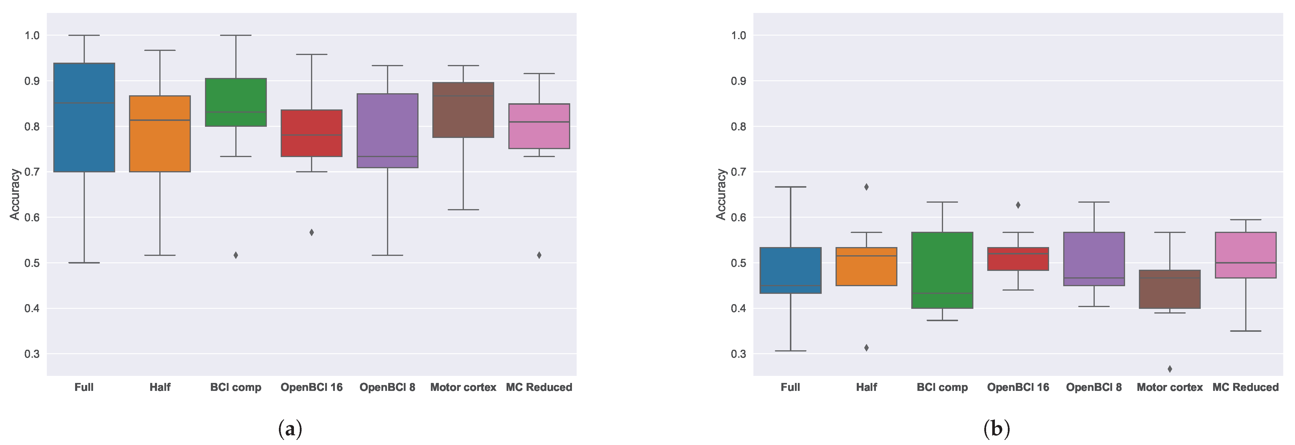 Applsci 13 04438 g007 Applsci 13 04438 g007