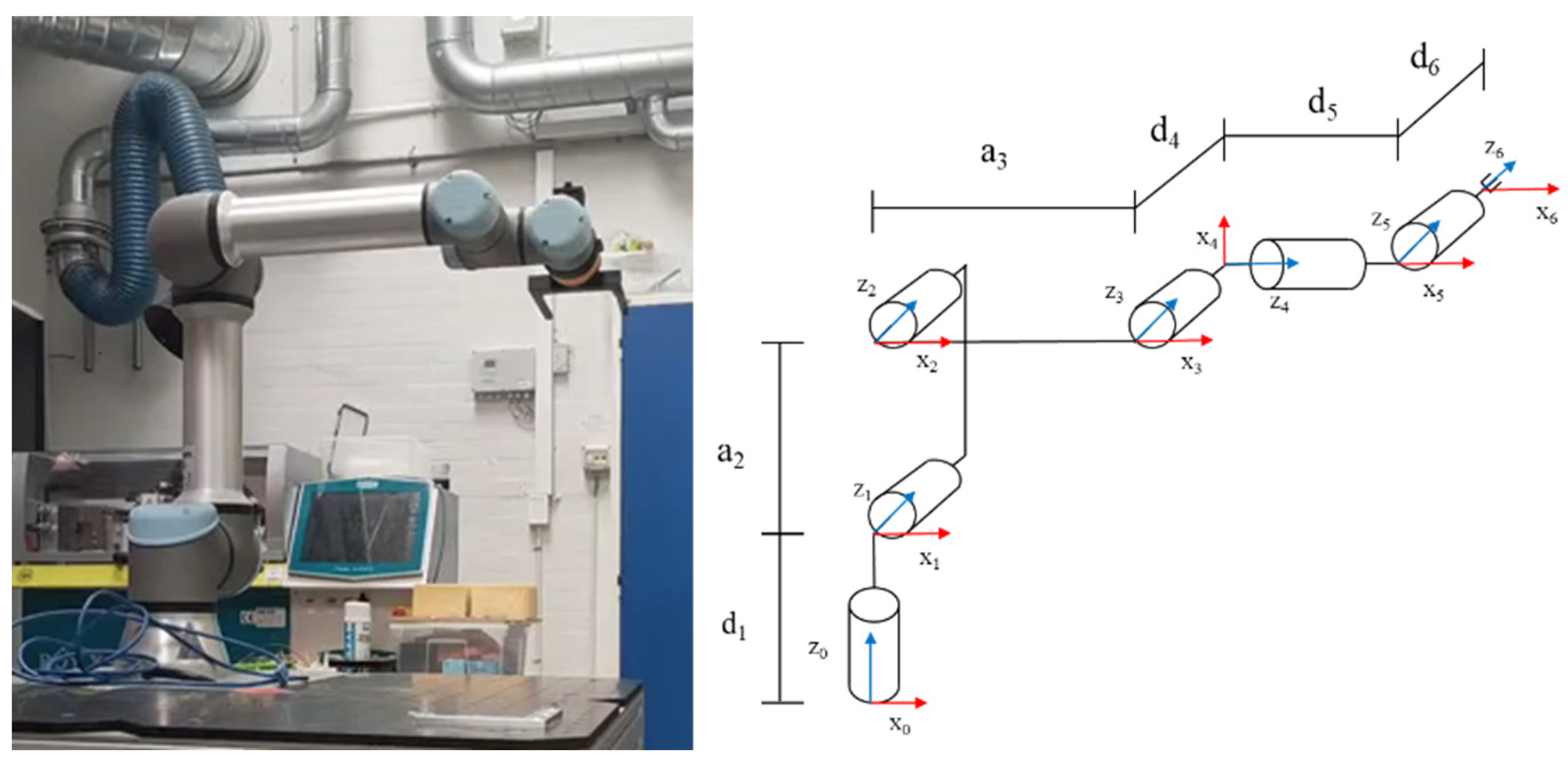 Applsci 13 04439 g007