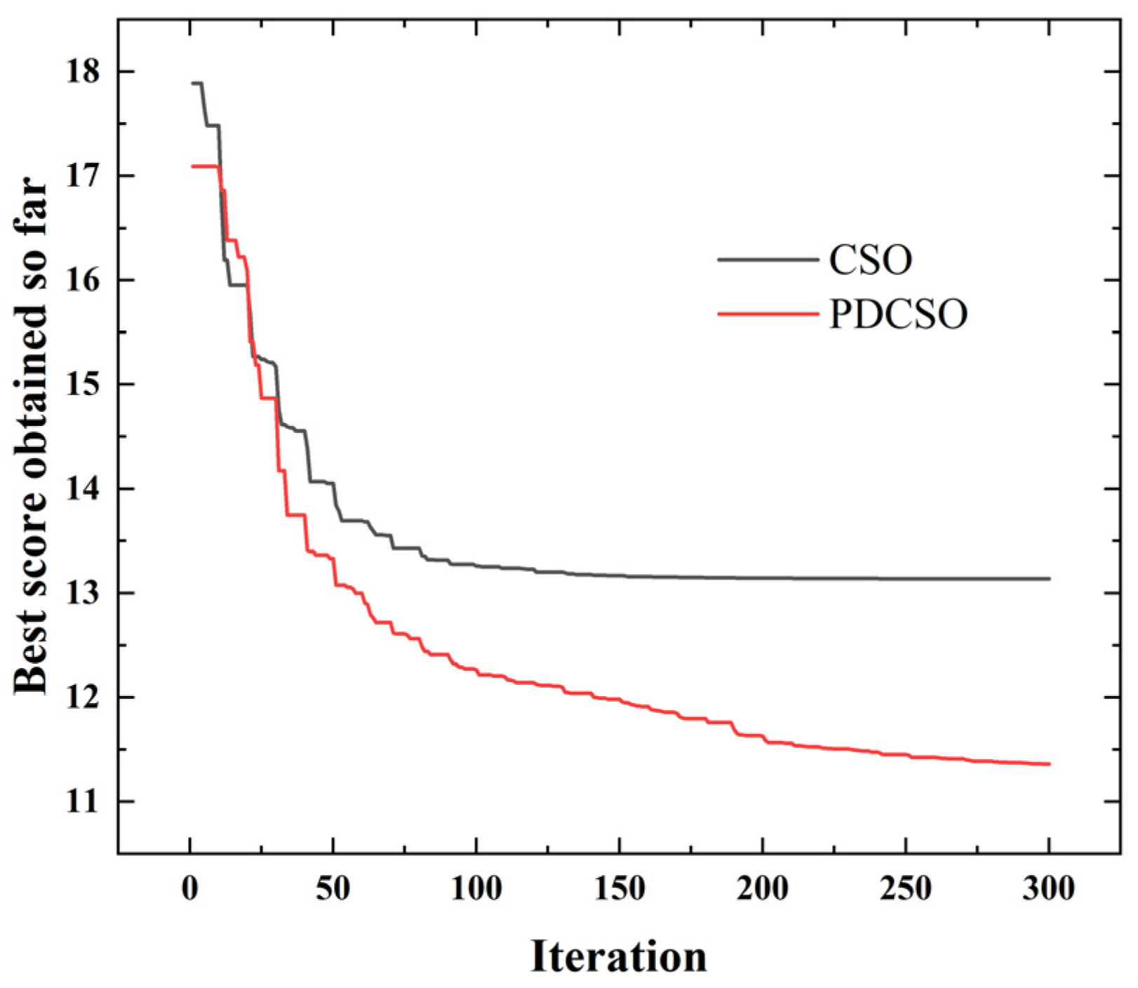 Applsci 13 04439 g008